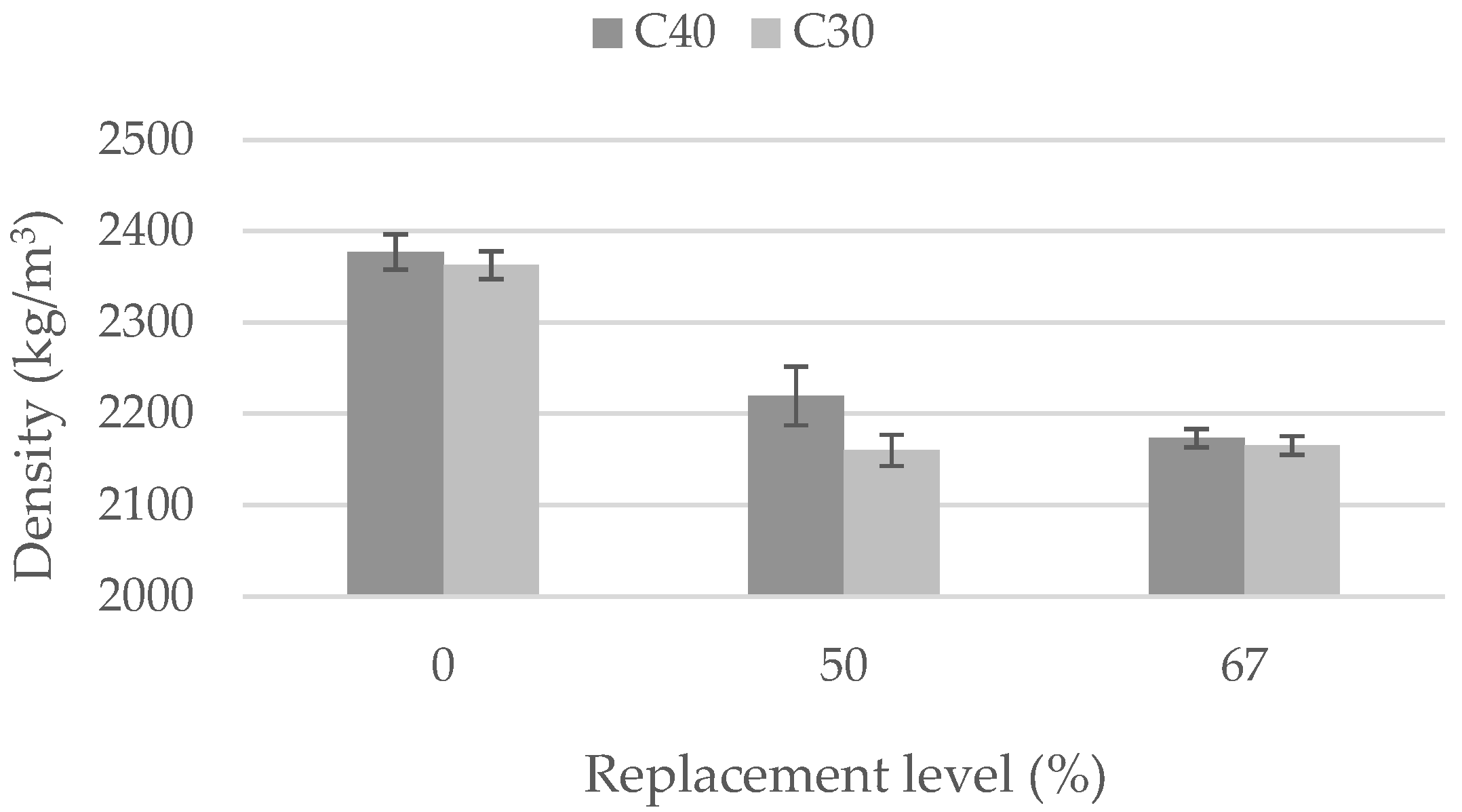 Applsci 14 01142 g008