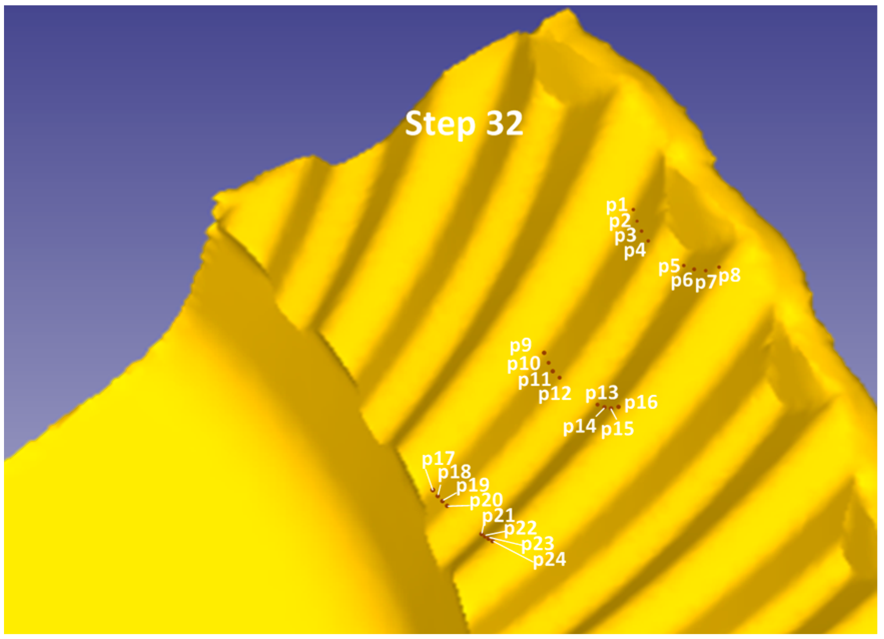 Applsci 14 01147 g010