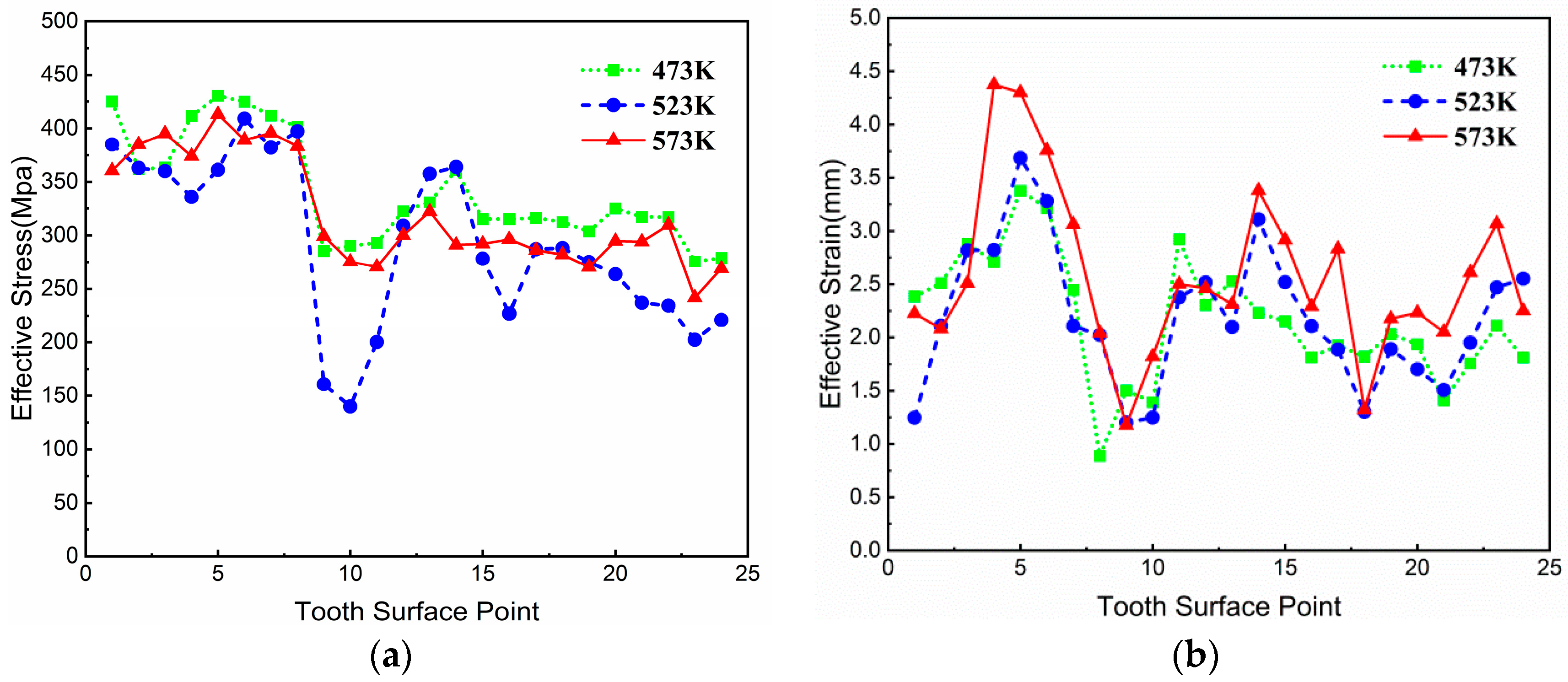 Applsci 14 01147 g012