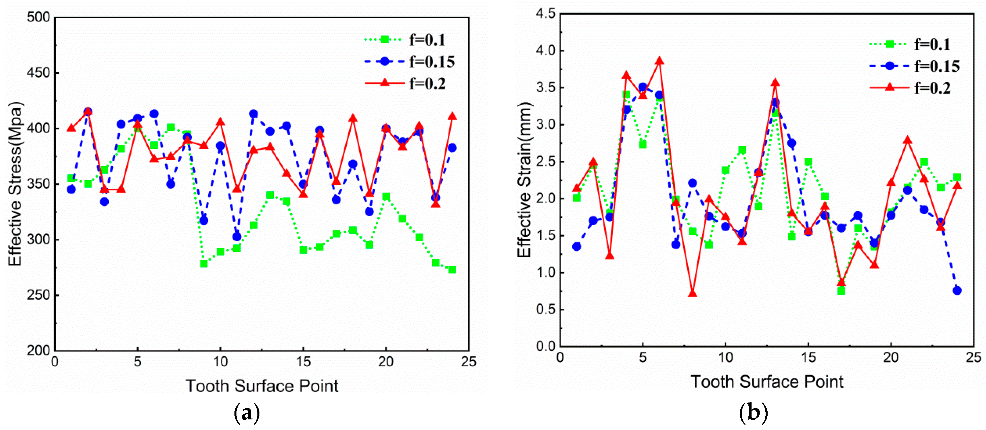 Applsci 14 01147 g013