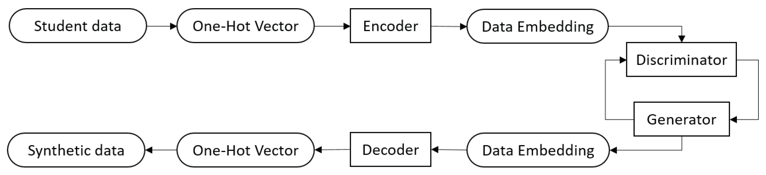 Applsci 14 01148 g001