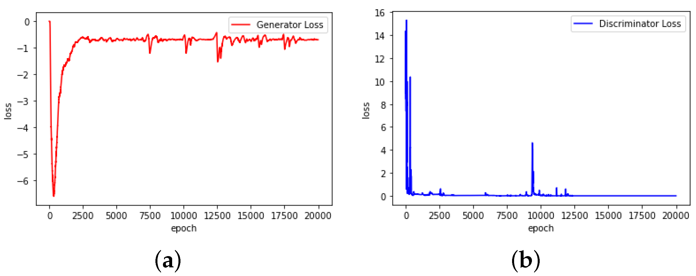 Applsci 14 01148 g002