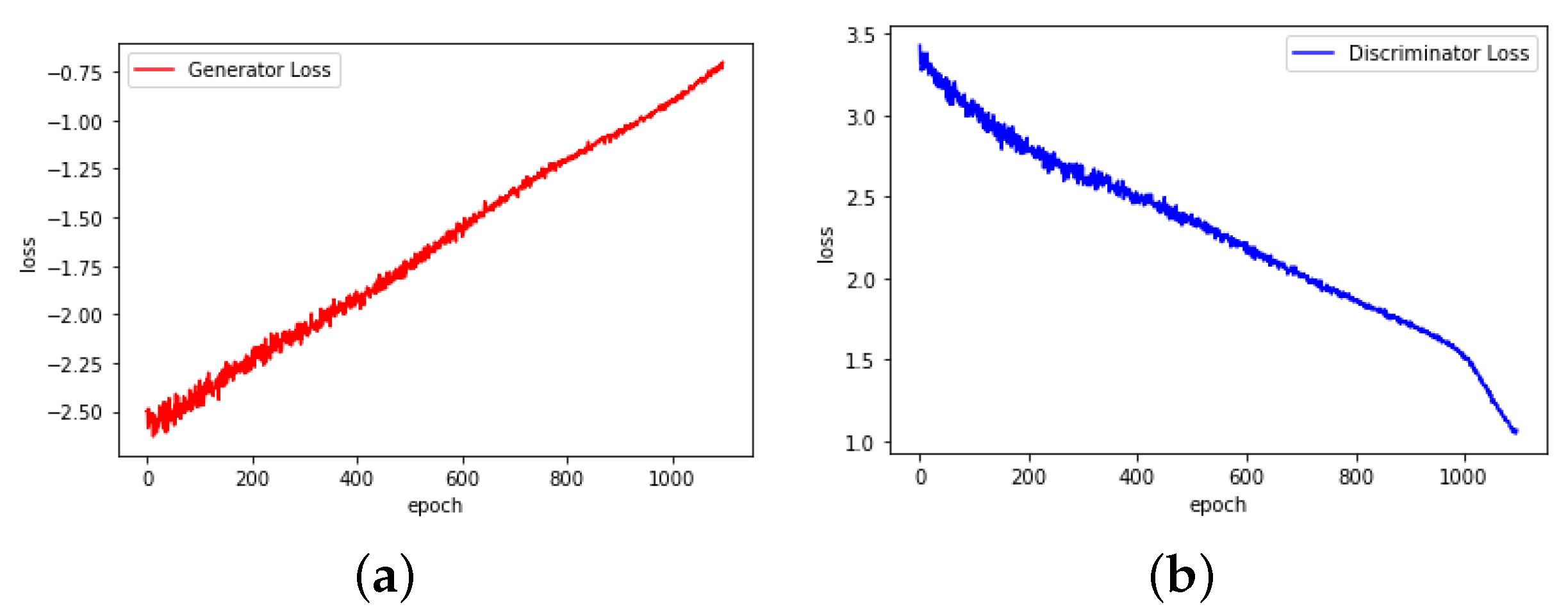 Applsci 14 01148 g003