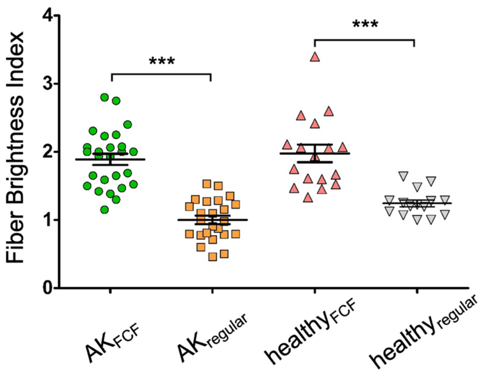 Applsci 14 01150 g005
