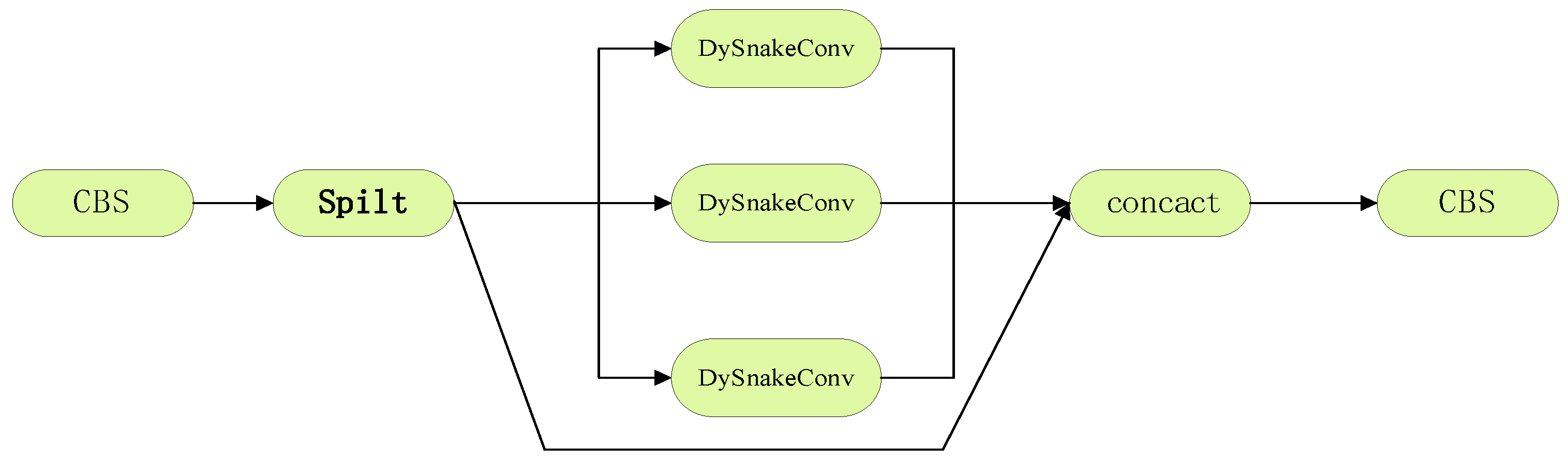 Applsci 14 01152 g004