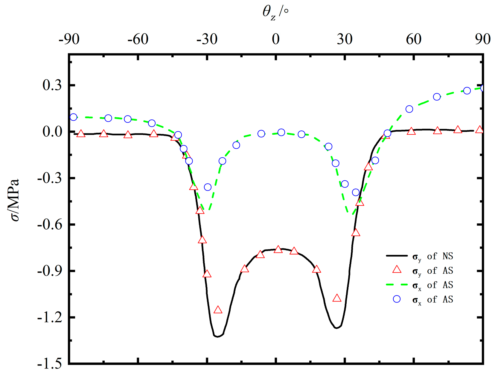 Applsci 14 01154 g007
