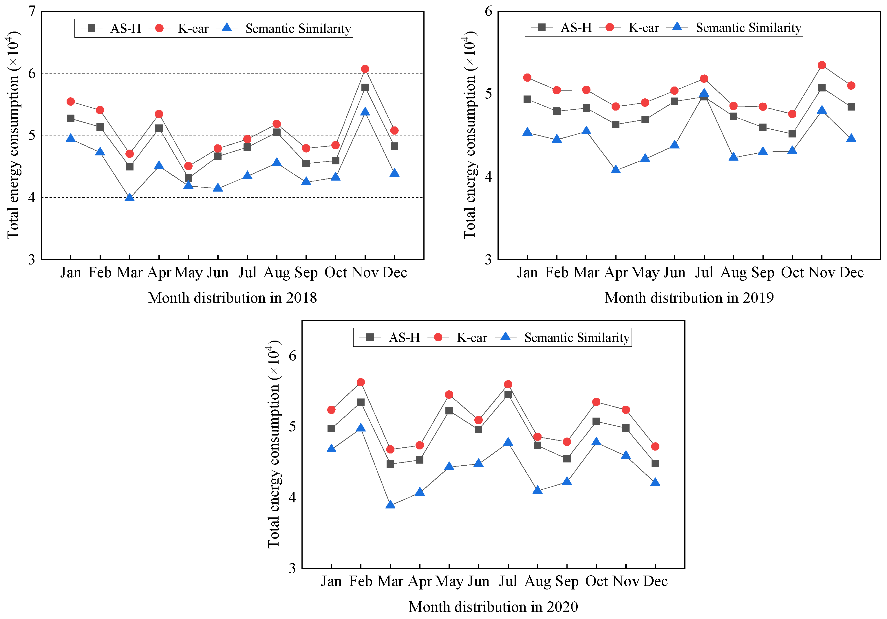 Applsci 14 01159 g004