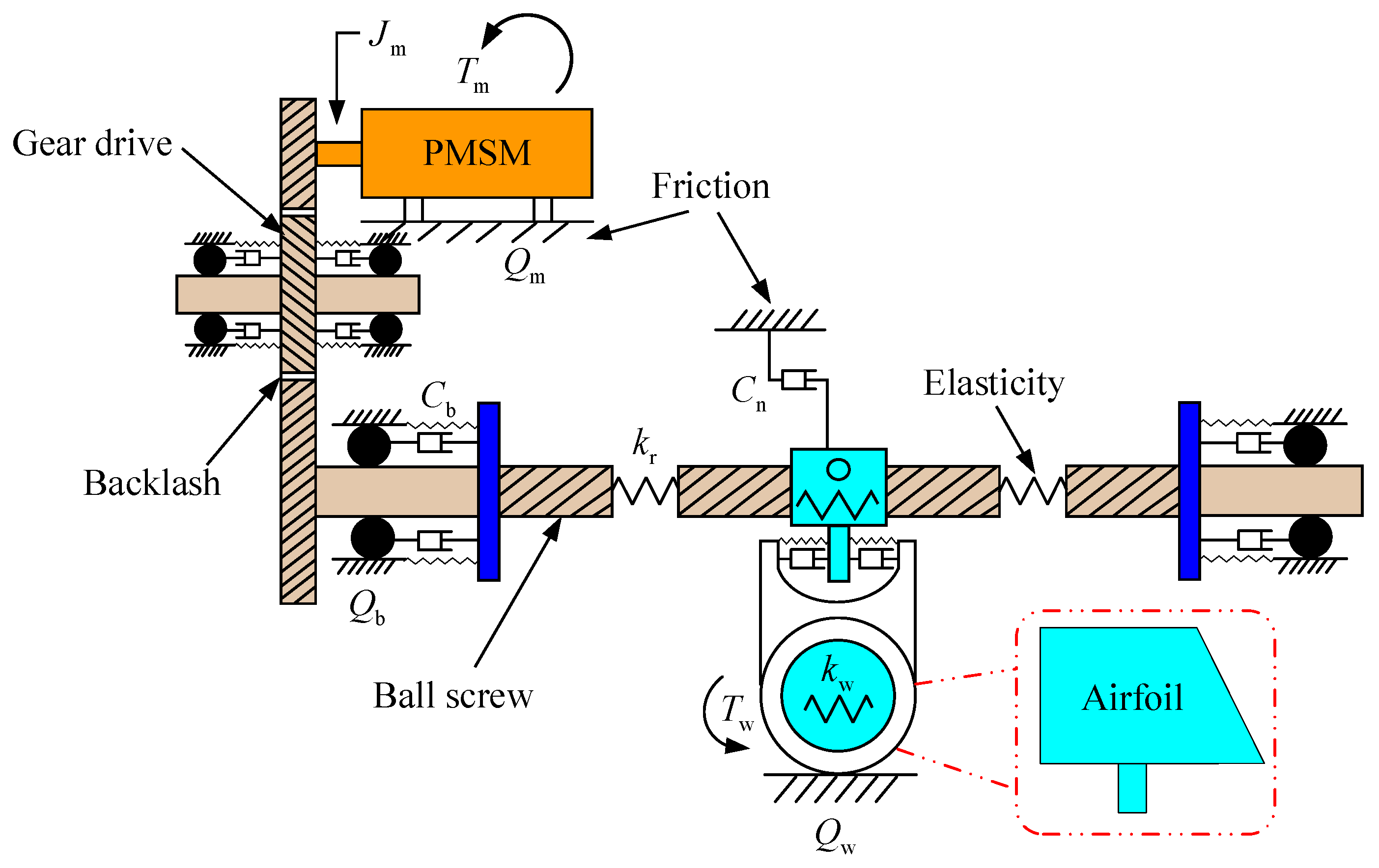 Applsci 14 01161 g001