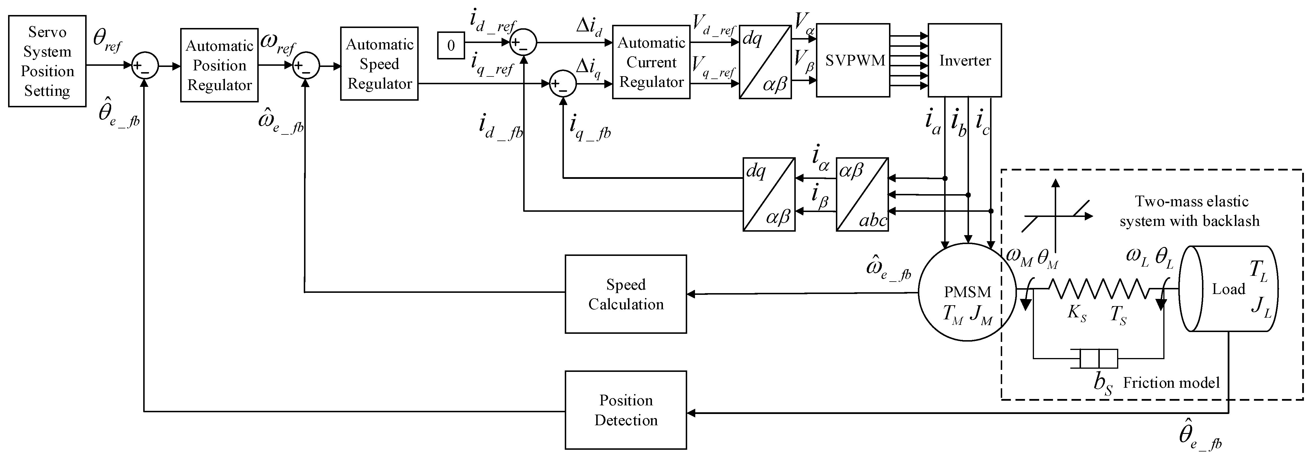 Applsci 14 01161 g002