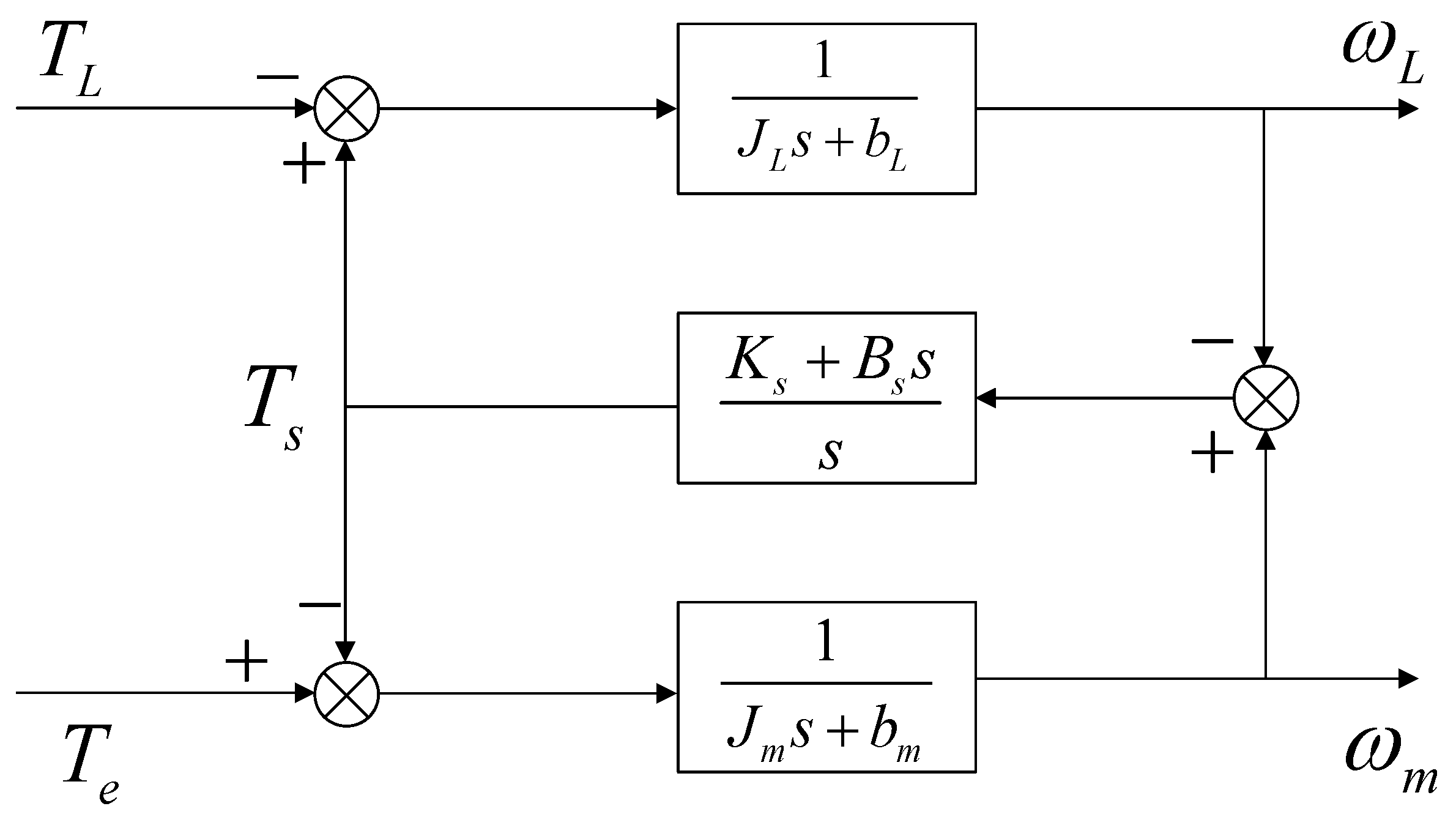 Applsci 14 01161 g004