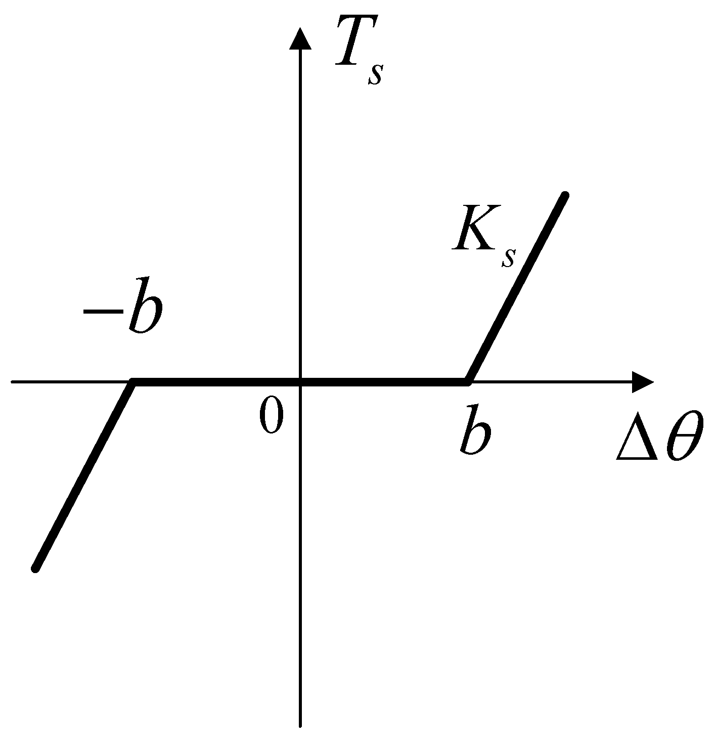 Applsci 14 01161 g005