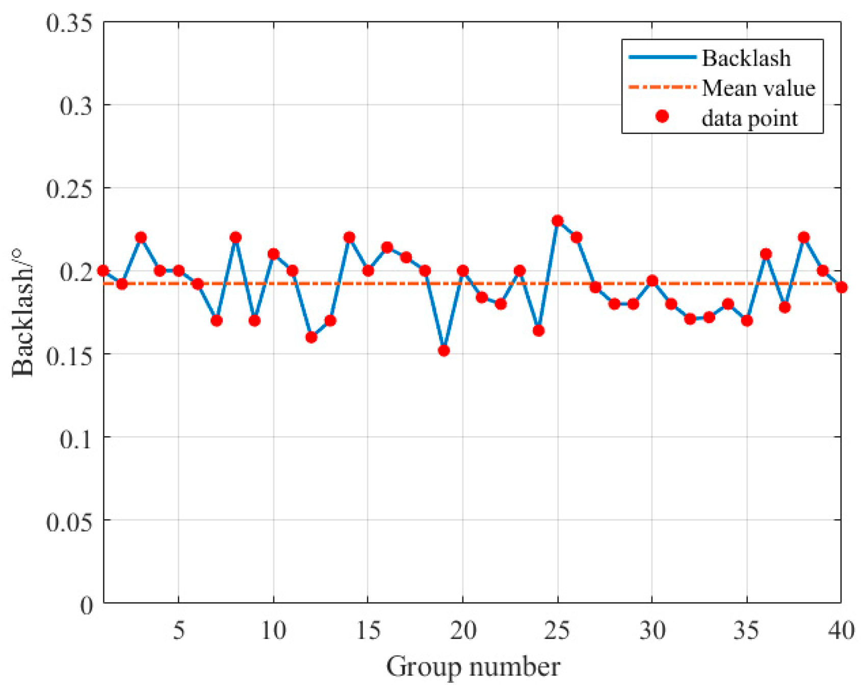 Applsci 14 01161 g010
