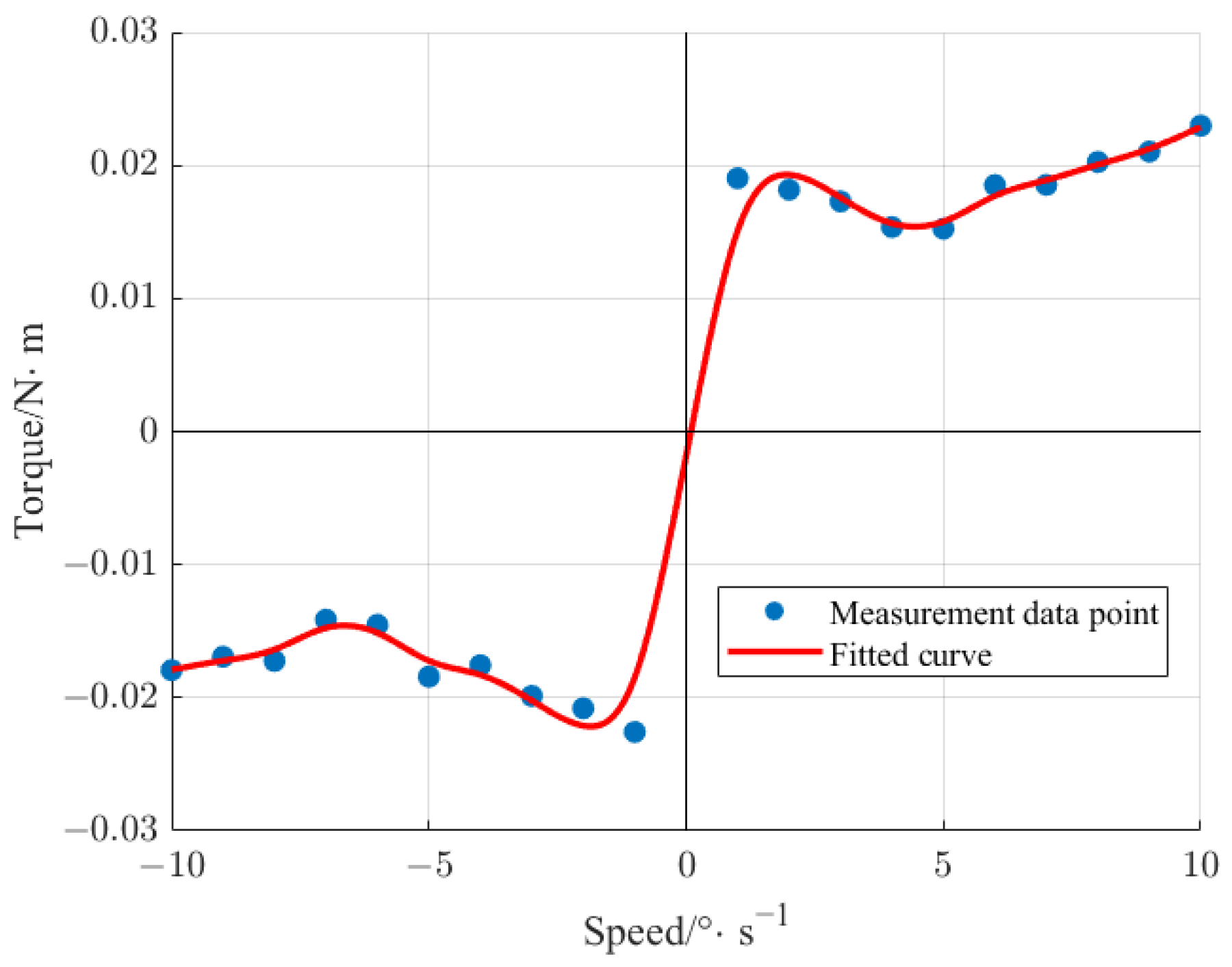 Applsci 14 01161 g011