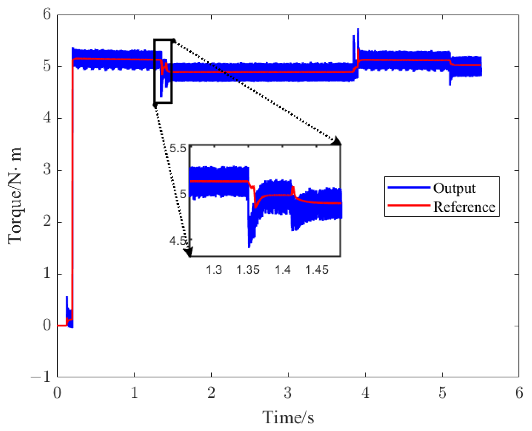 Applsci 14 01161 g014
