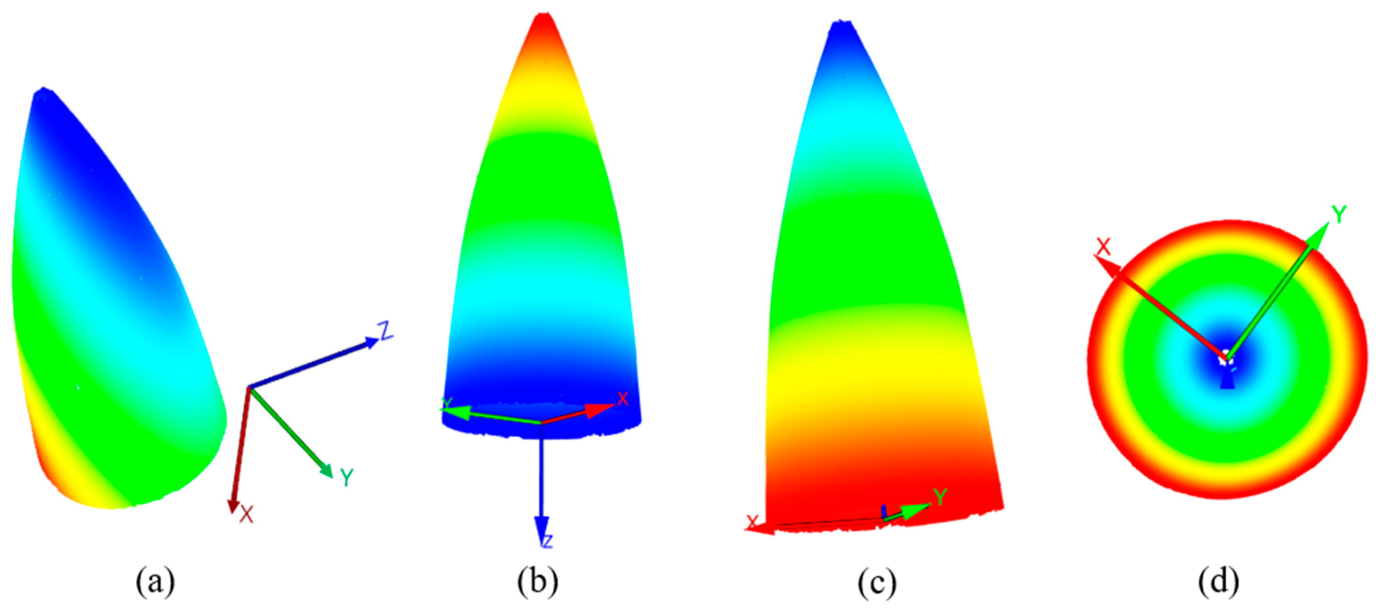 Applsci 14 01163 g005