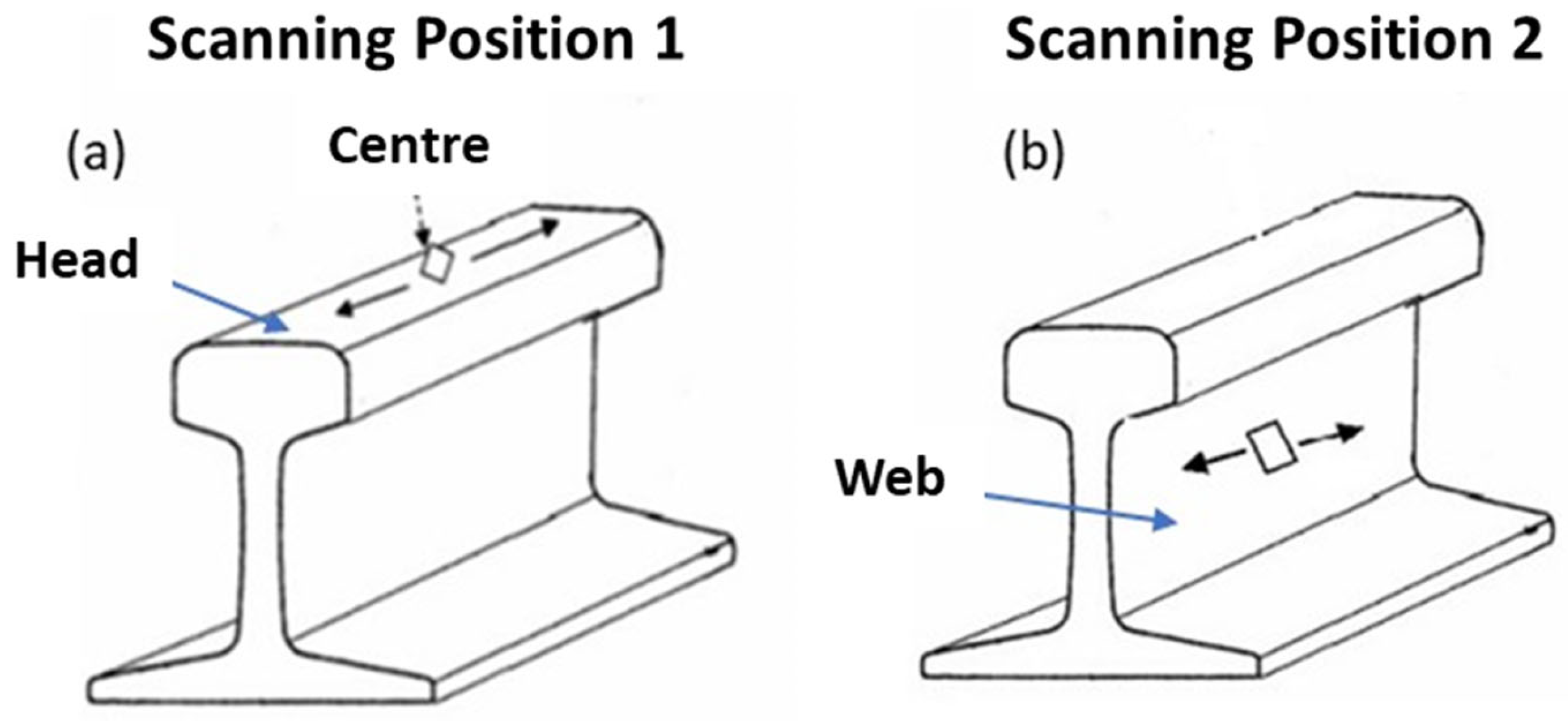 Applsci 14 01164 g004