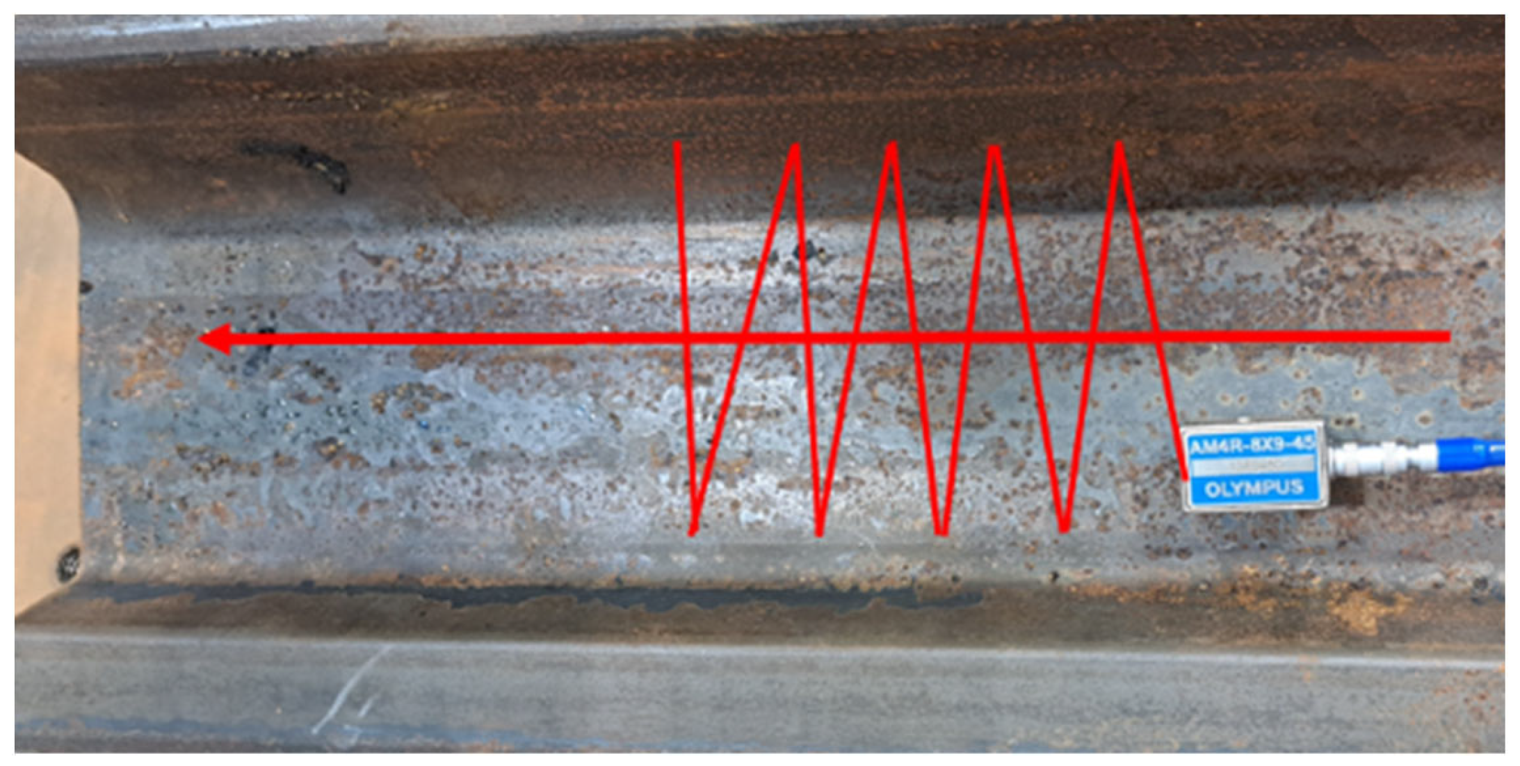 Applsci 14 01164 g005