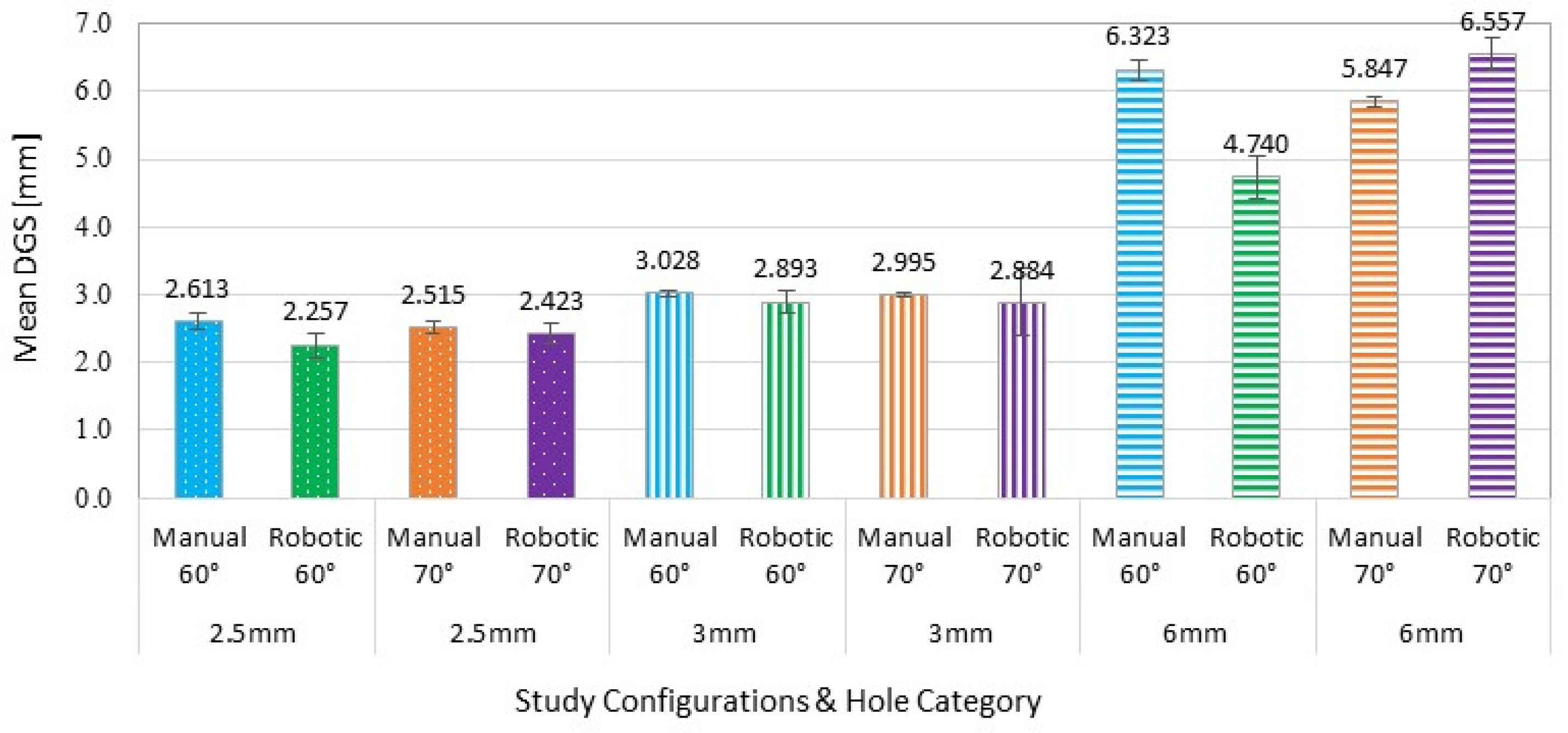 Applsci 14 01164 g008