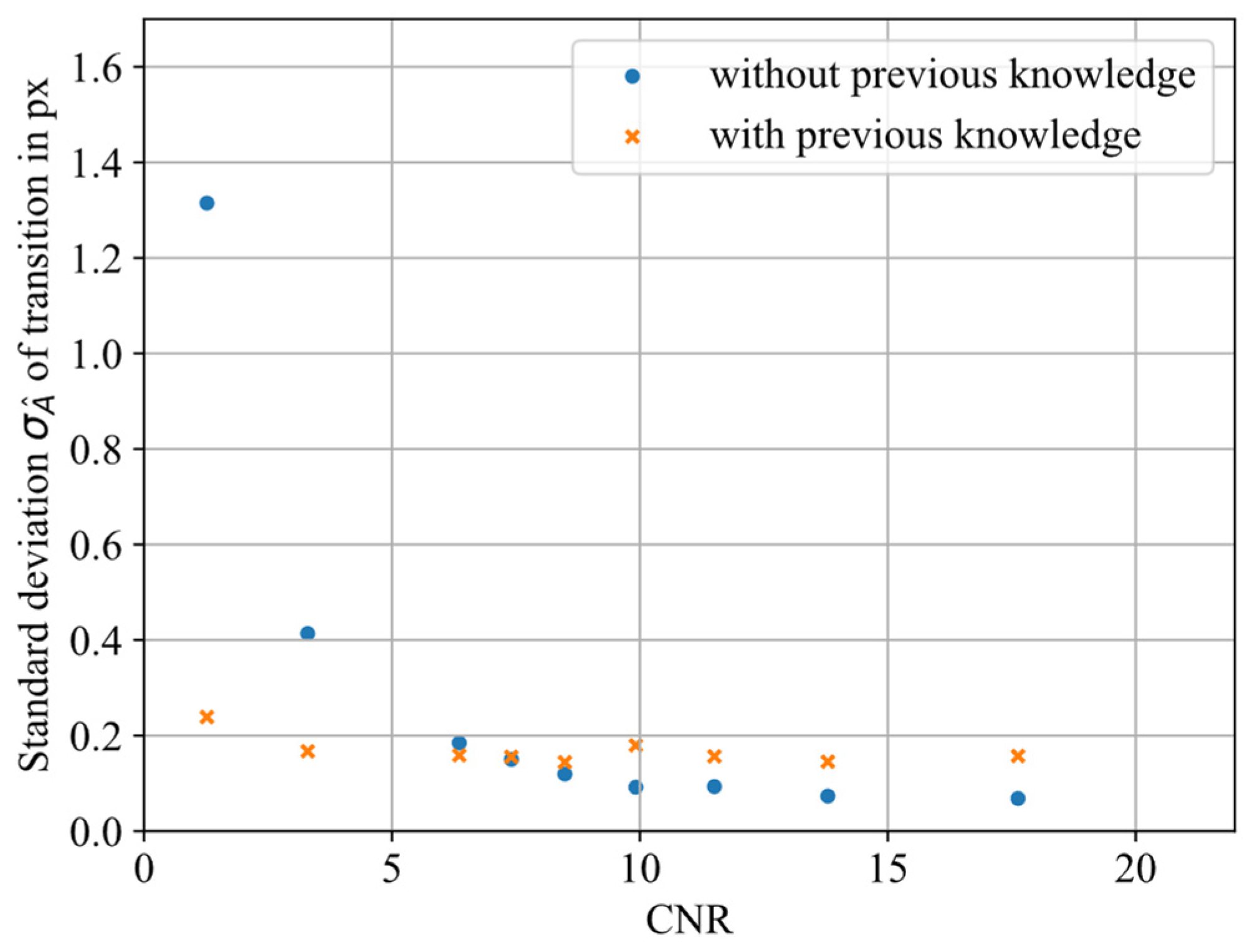 Applsci 14 01166 g006