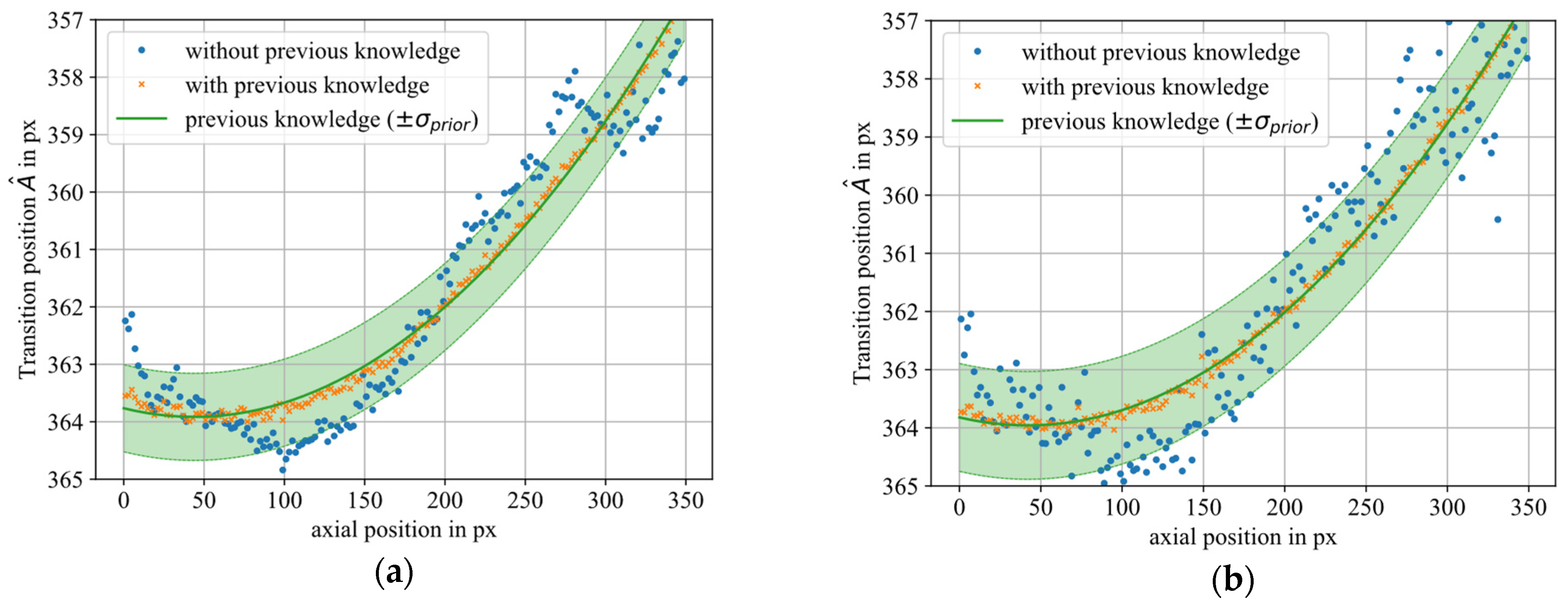 Applsci 14 01166 g009a