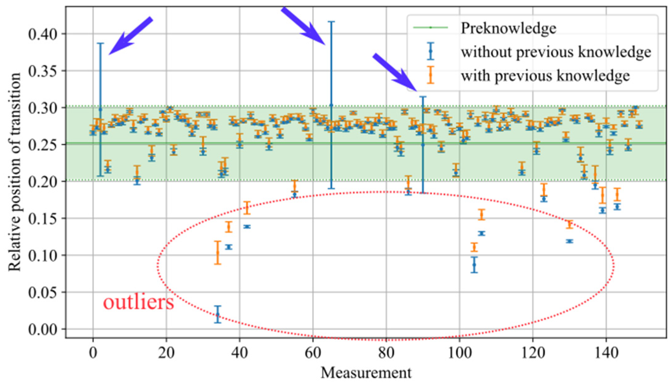 Applsci 14 01166 g010