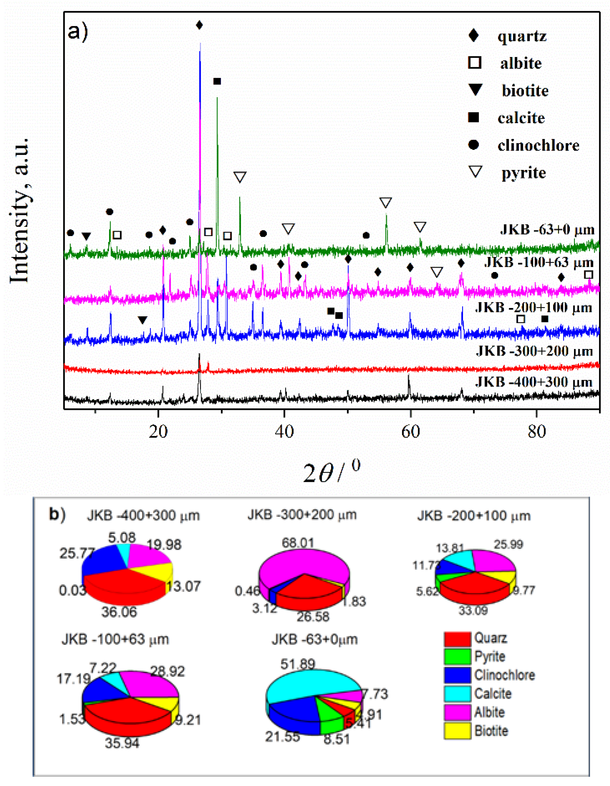 Applsci 14 01167 g004 Applsci 14 01167 g004