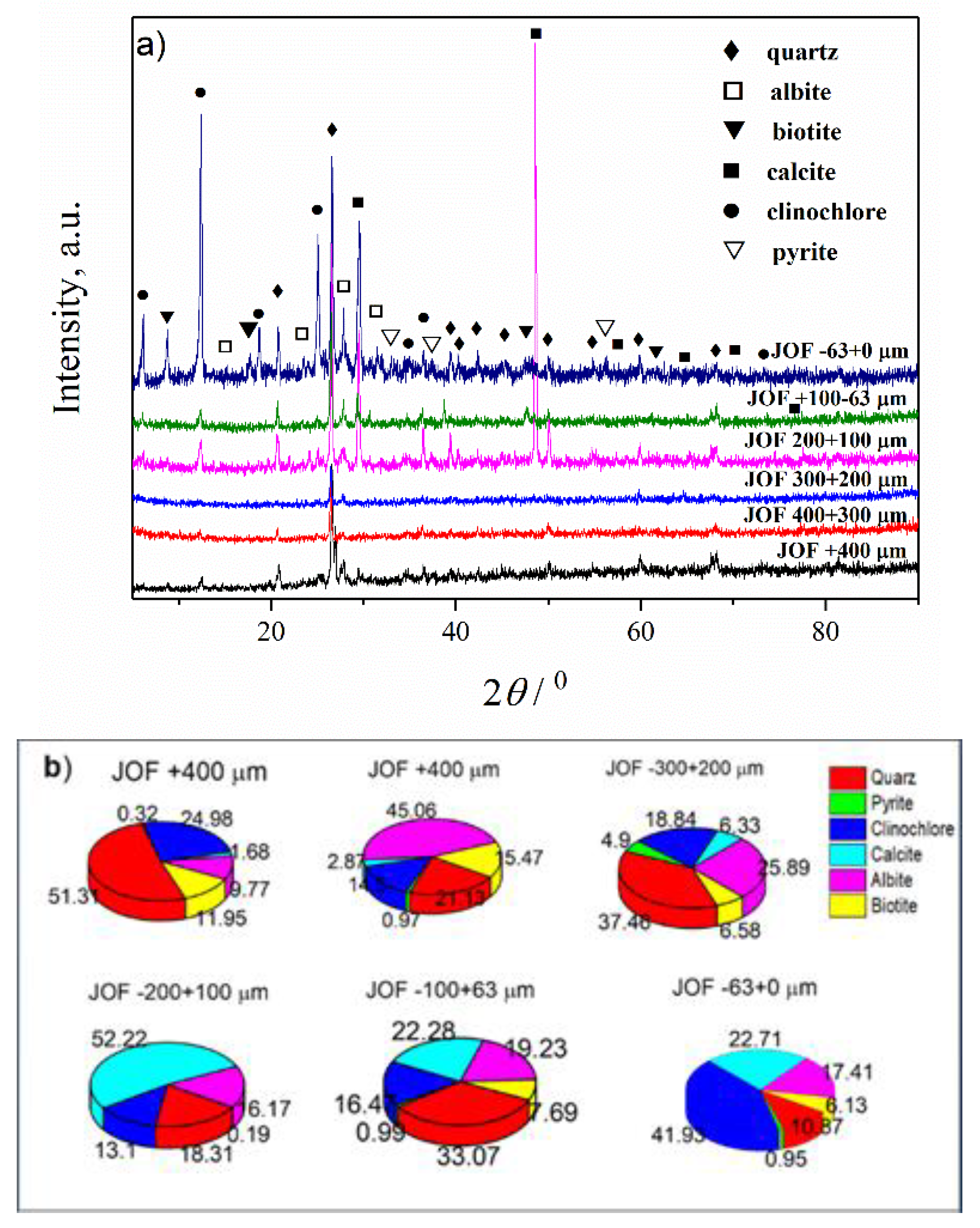 Applsci 14 01167 g005 Applsci 14 01167 g005