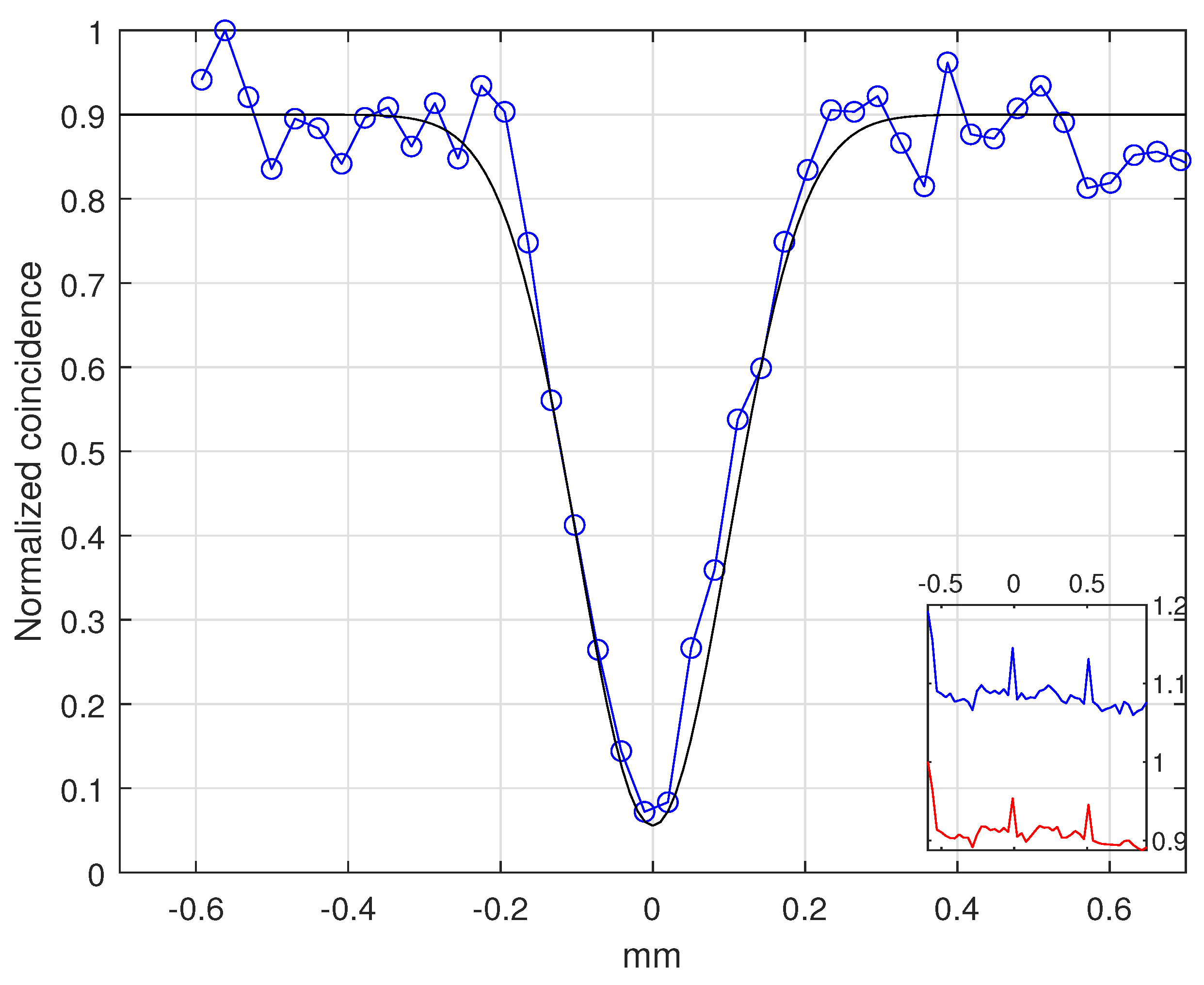 Applsci 14 01168 g001 Applsci 14 01168 g001
