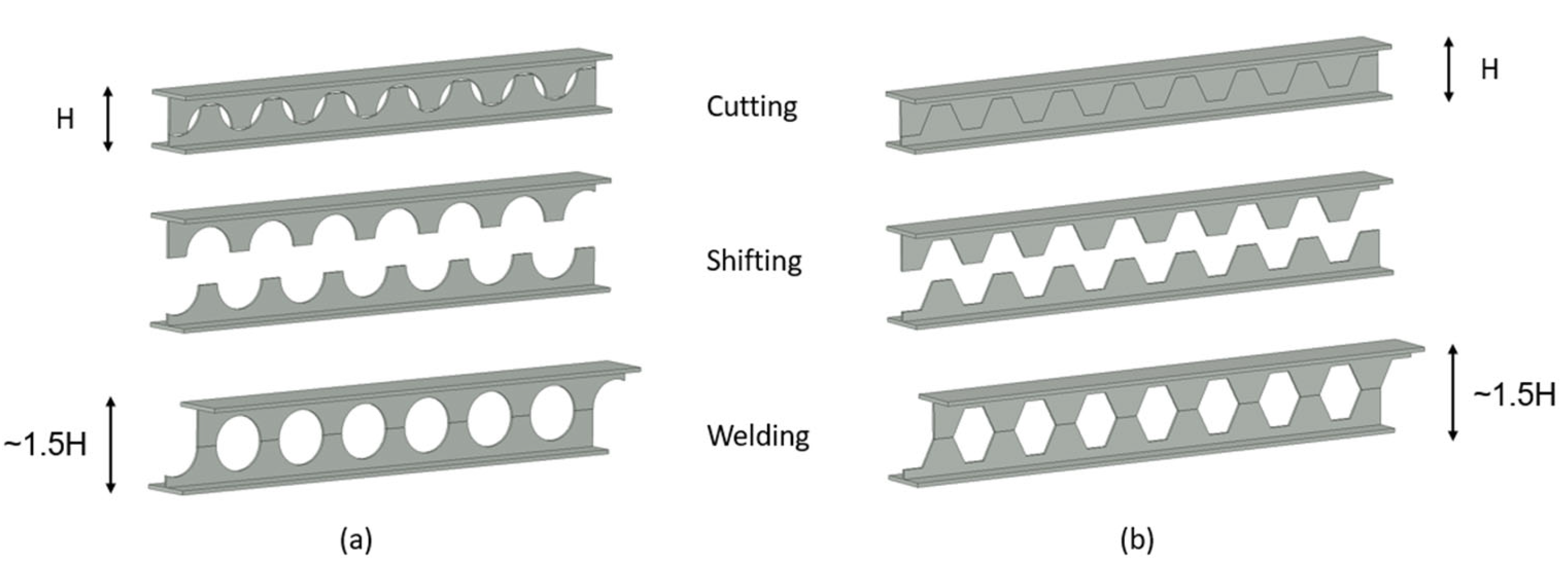 Applsci 14 01170 g001