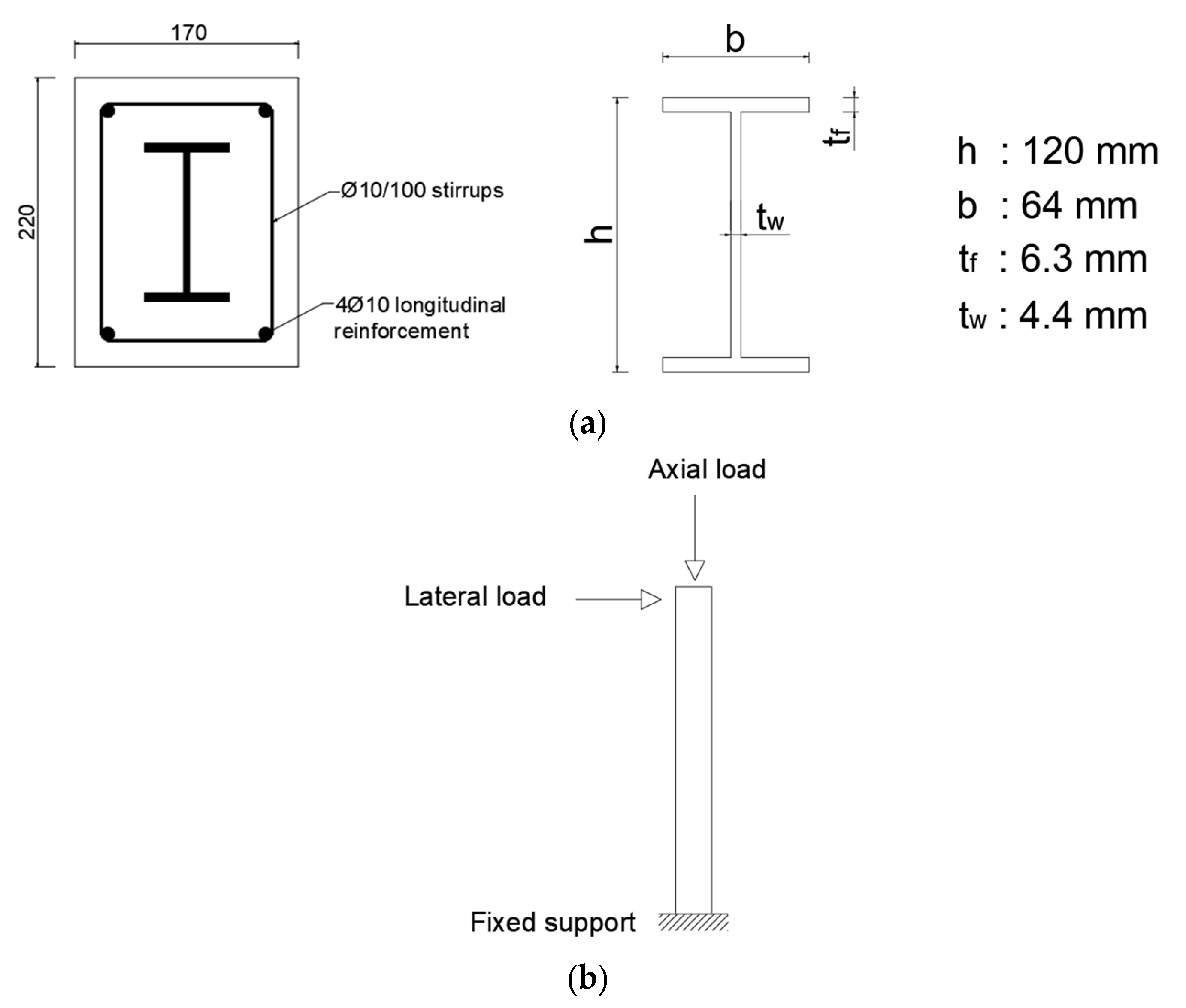 Applsci 14 01170 g008