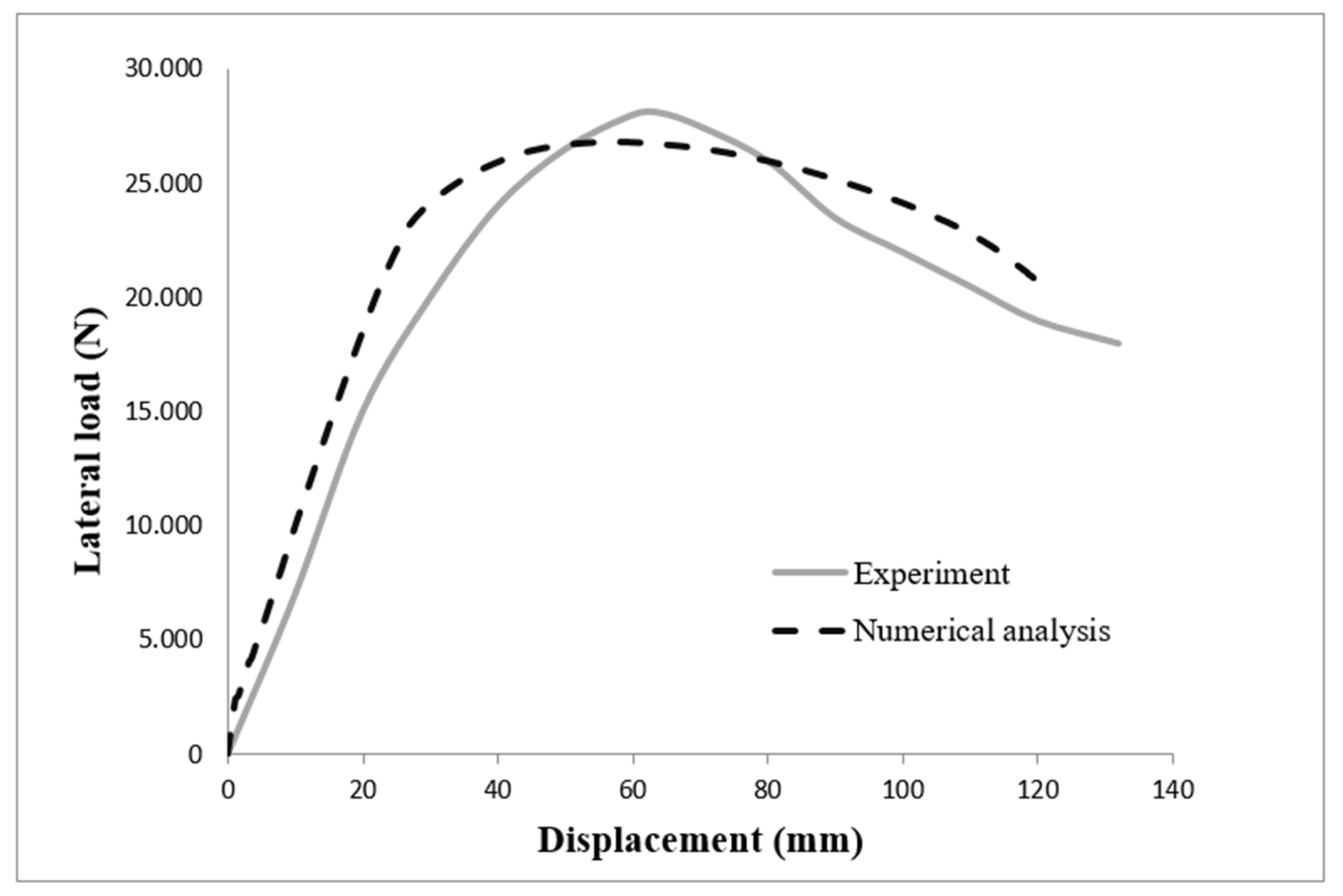 Applsci 14 01170 g009