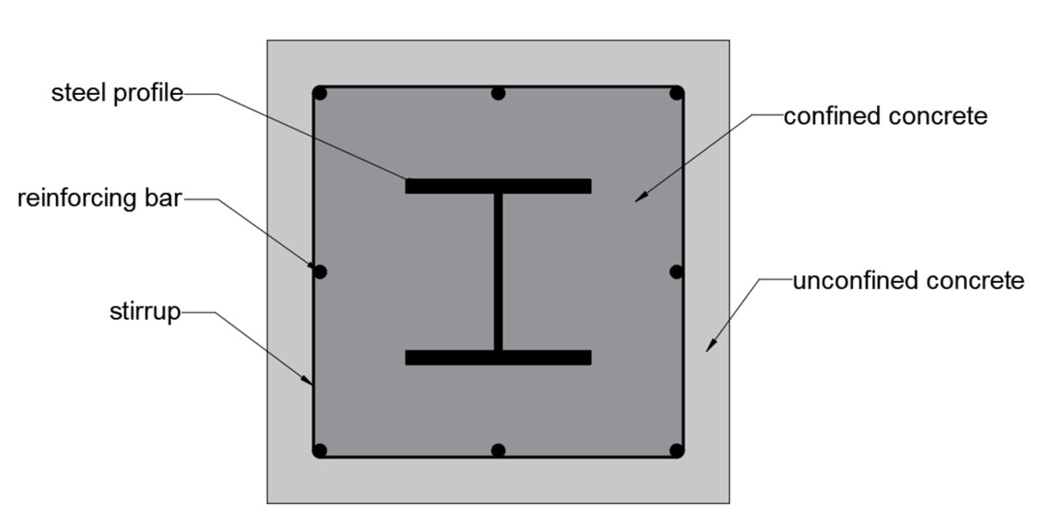 Applsci 14 01170 g011
