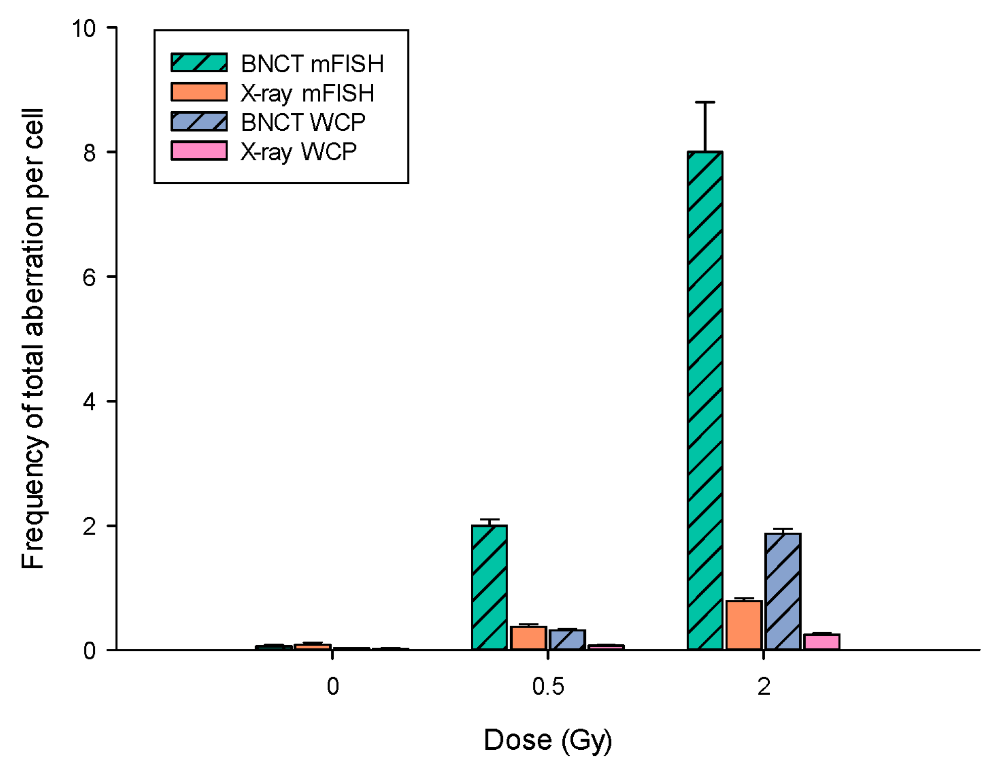 Applsci 14 01171 g002