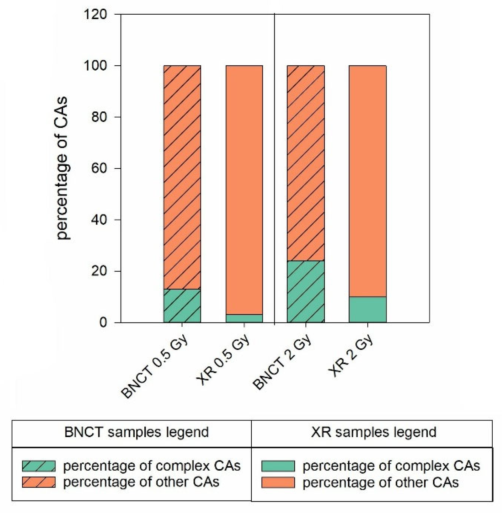 Applsci 14 01171 g004