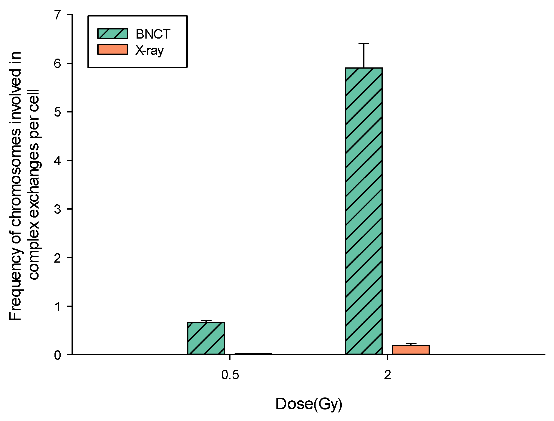 Applsci 14 01171 g007