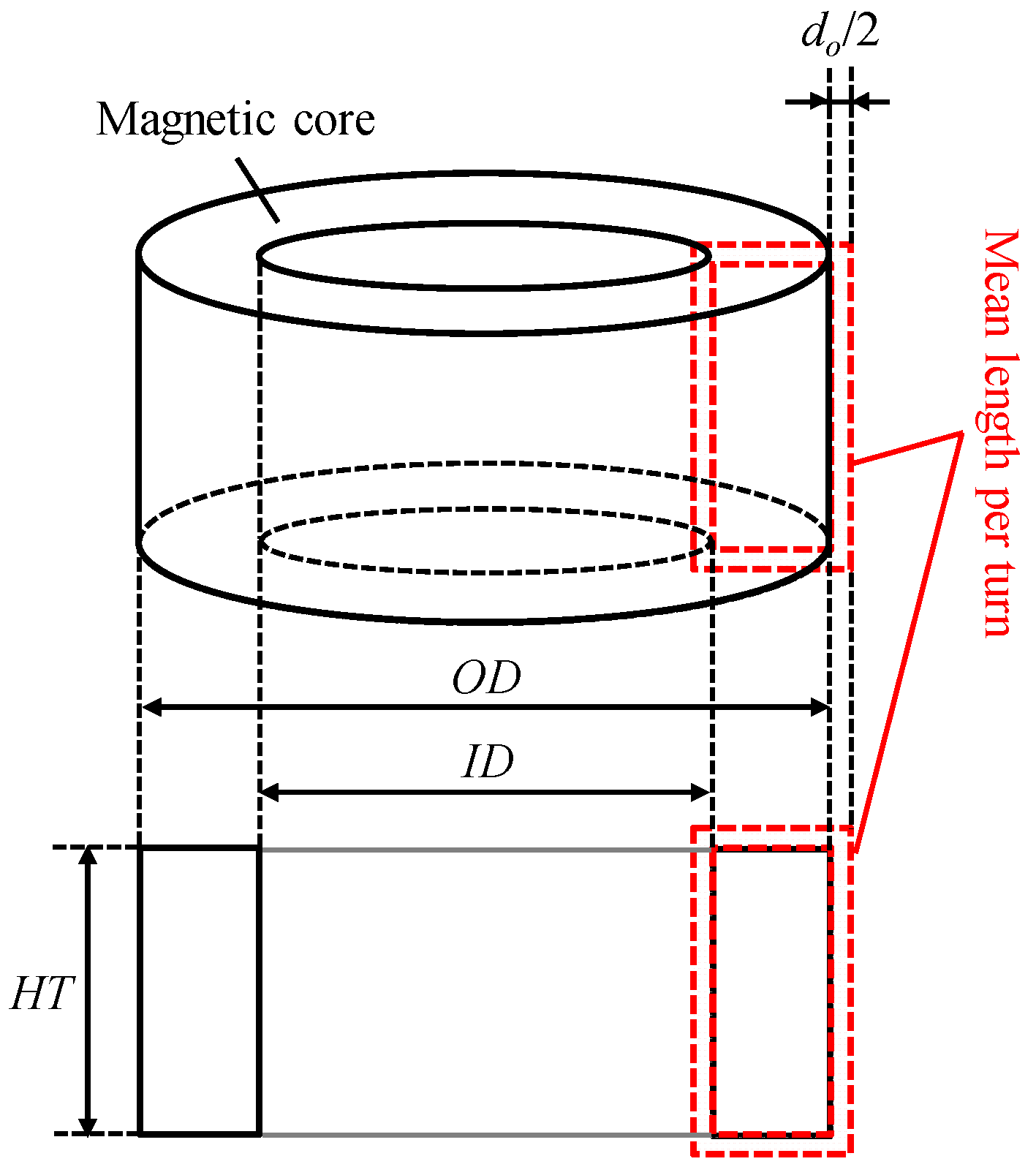 Applsci 14 01172 g005