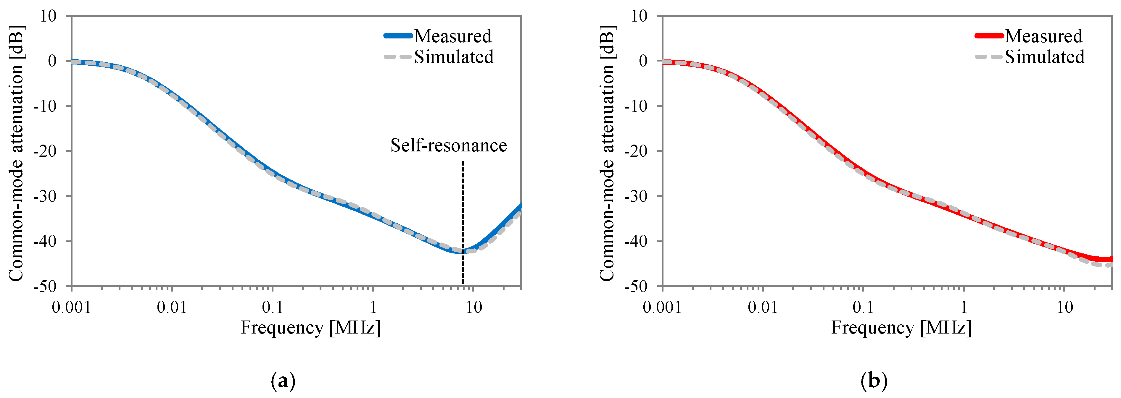 Applsci 14 01172 g014