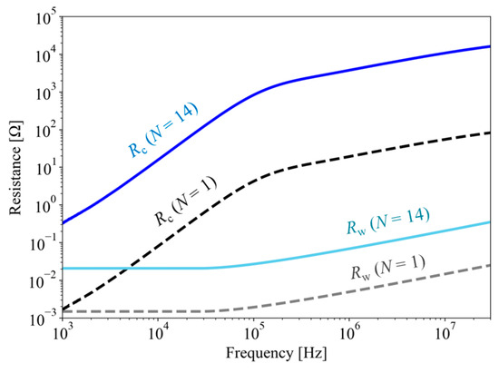 Applsci 14 01172 g0a2