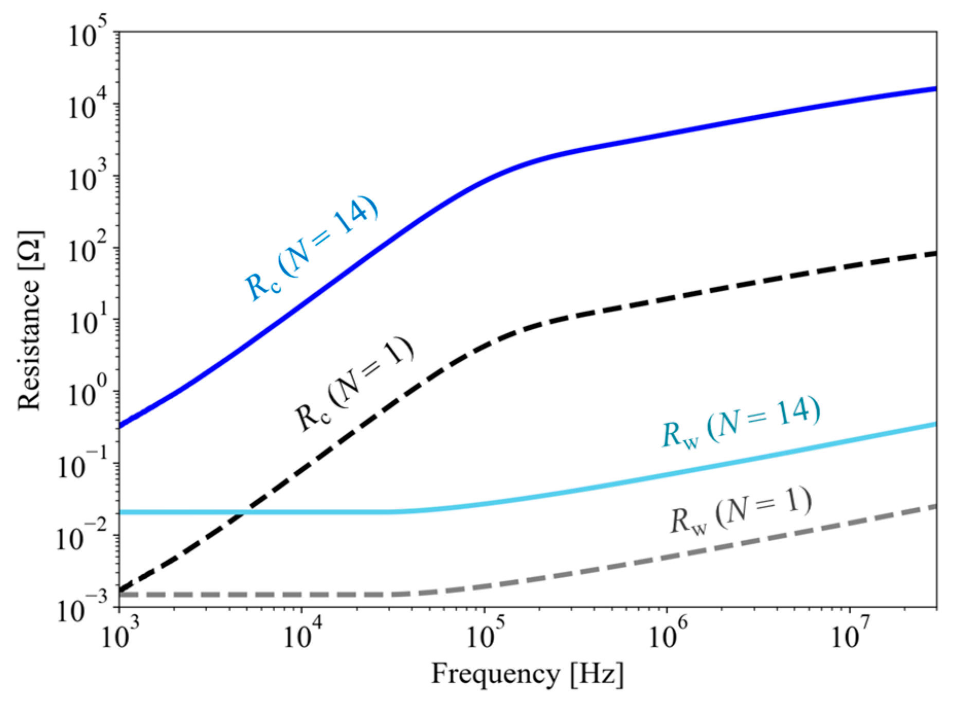 Applsci 14 01172 g0a2