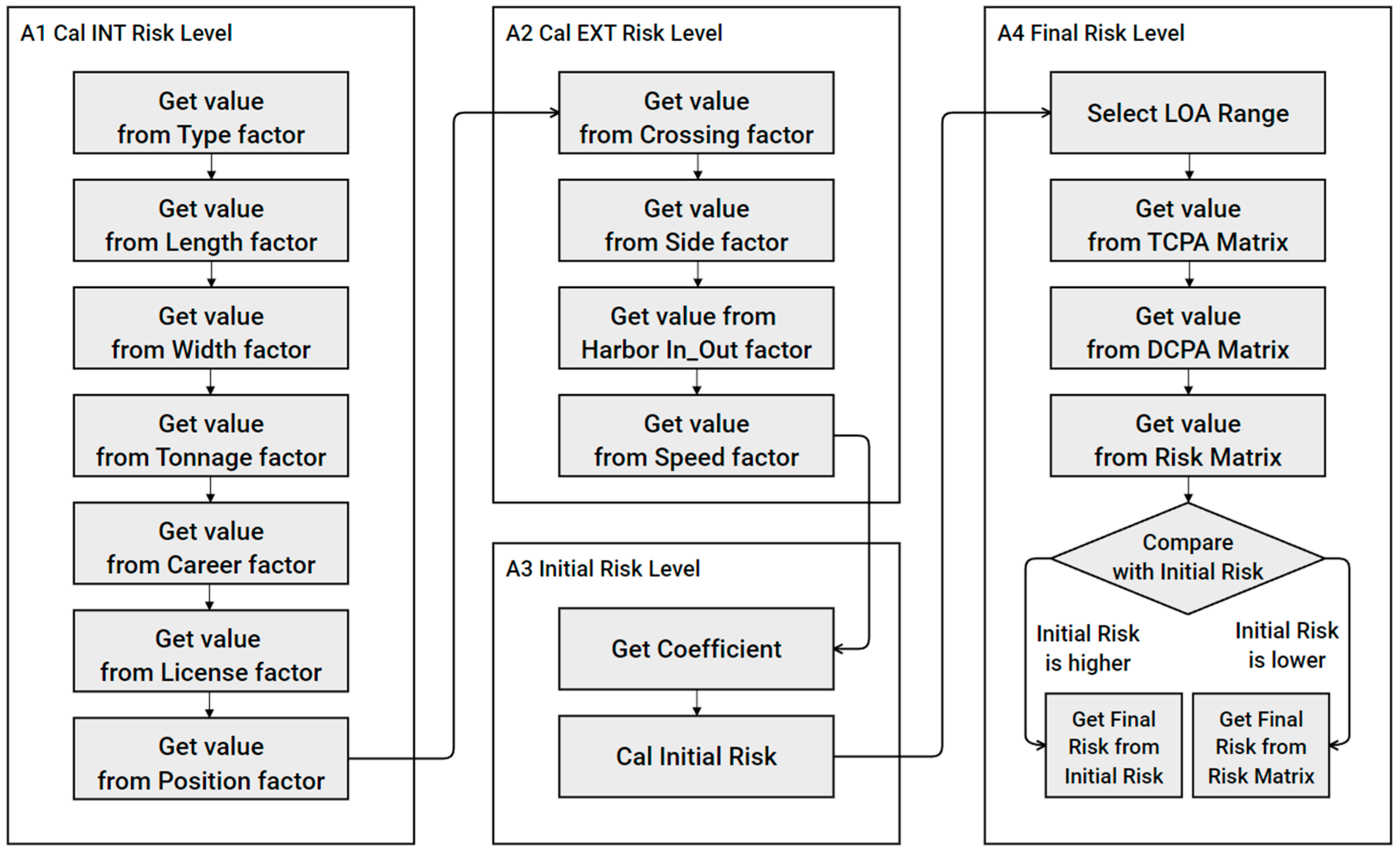 Applsci 14 01176 g006