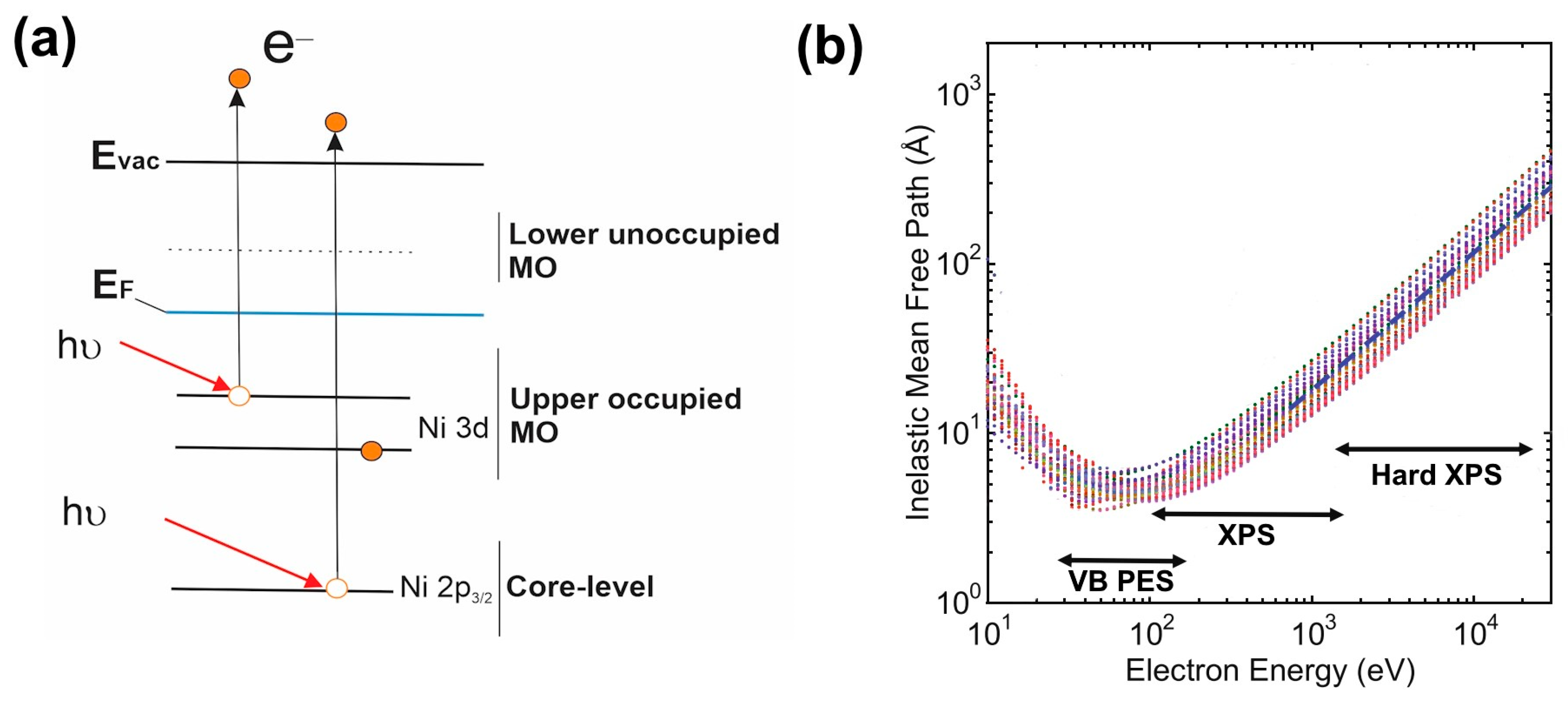 Applsci 14 01178 g007