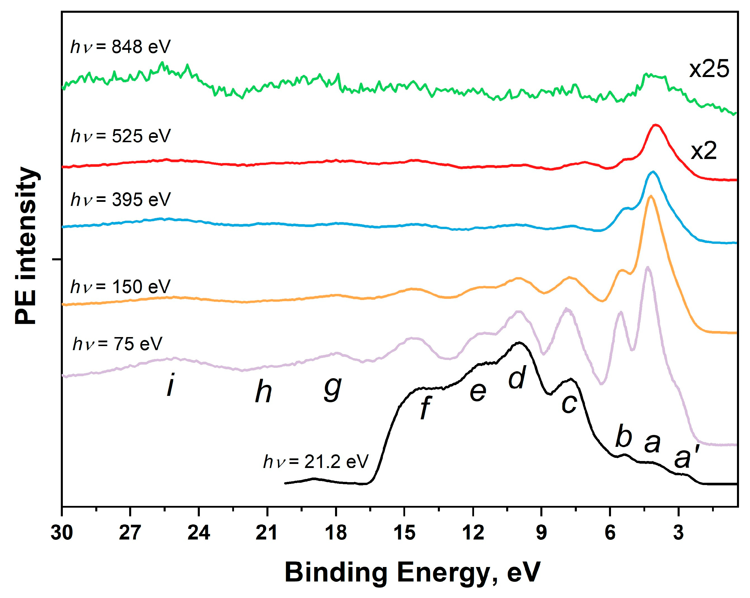 Applsci 14 01178 g008