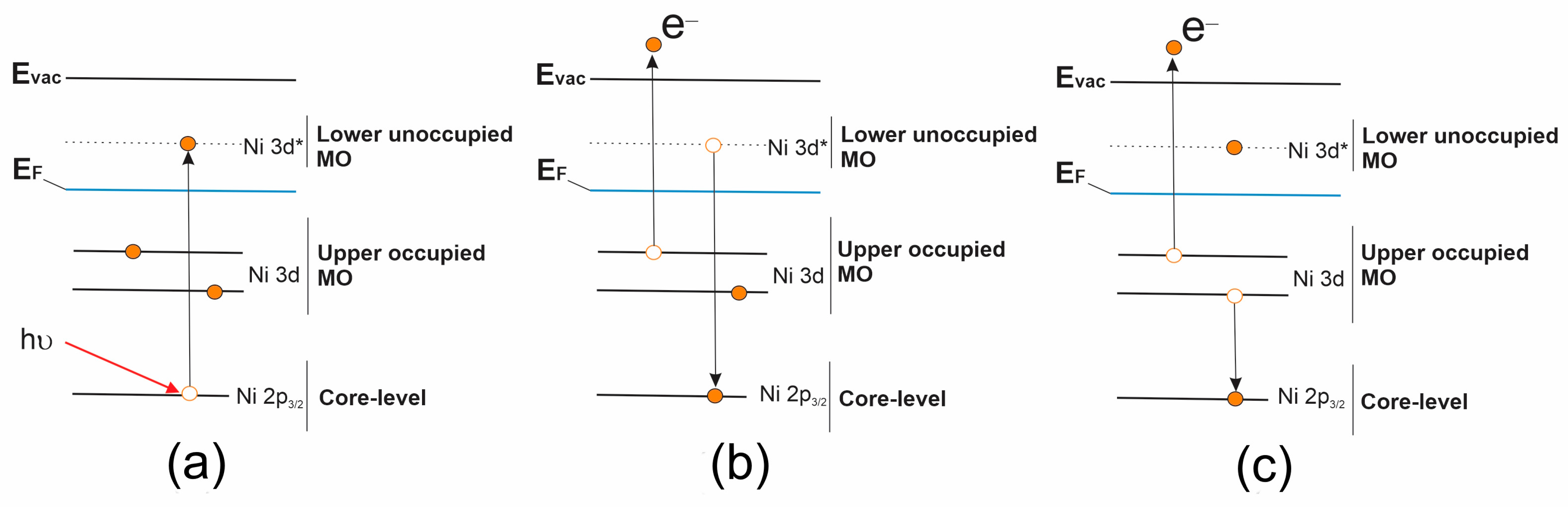 Applsci 14 01178 g010