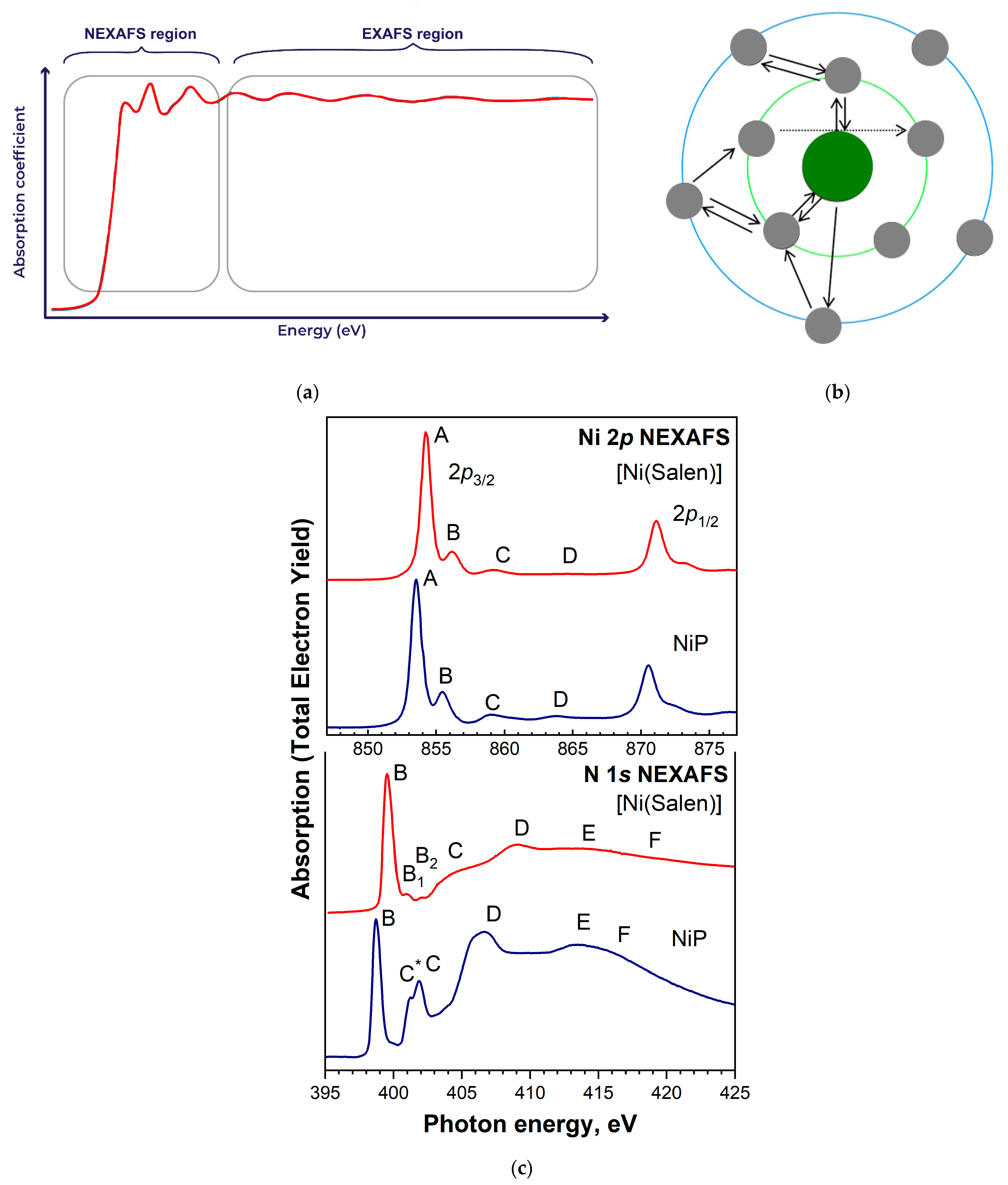 Applsci 14 01178 g011