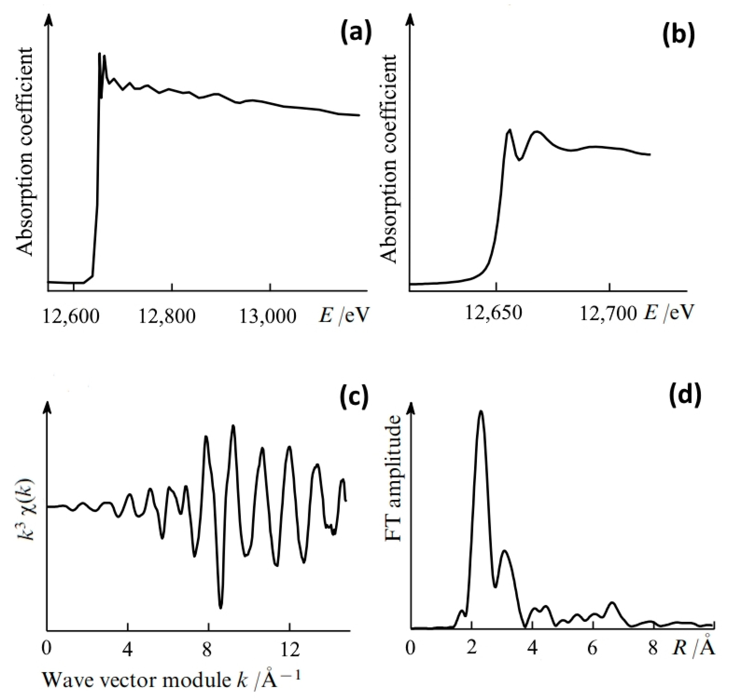 Applsci 14 01178 g013