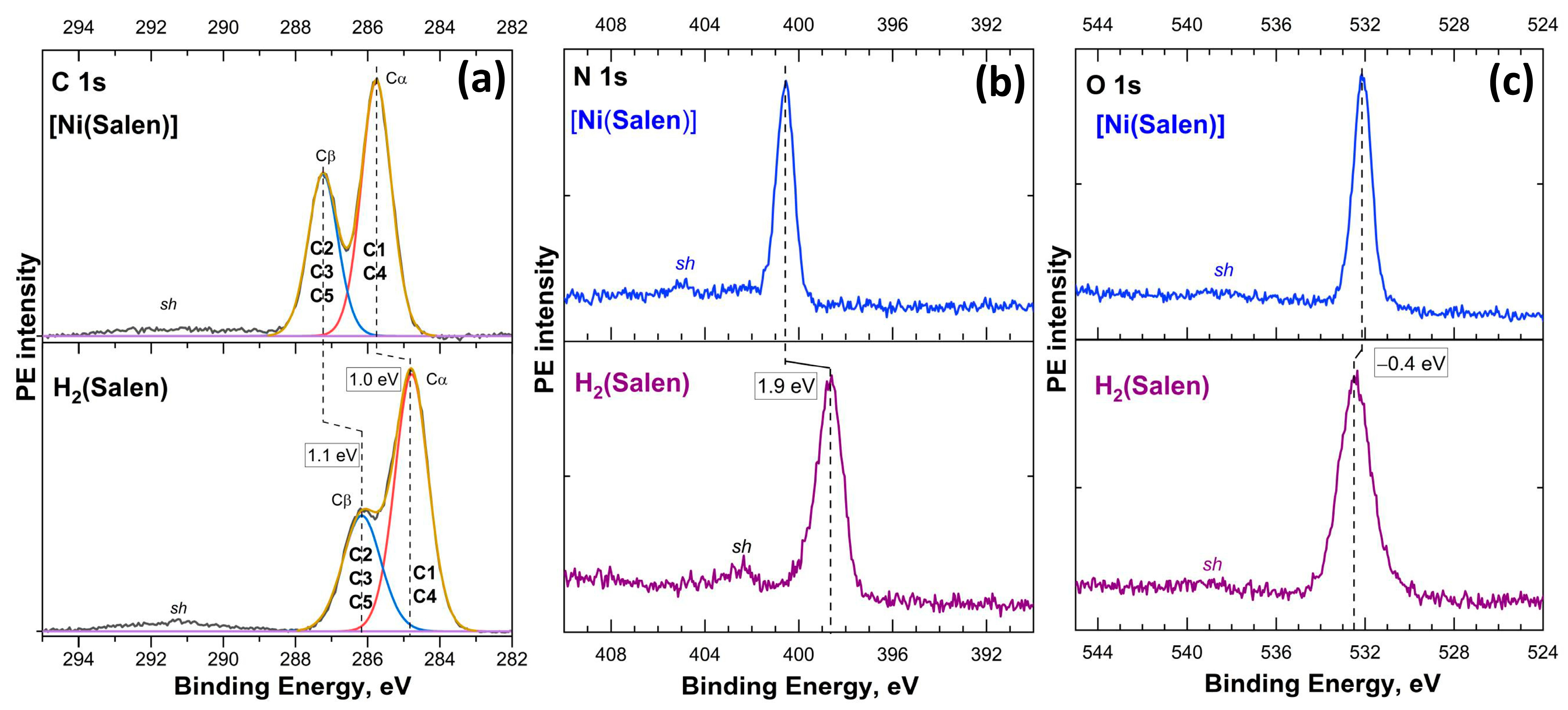 Applsci 14 01178 g014