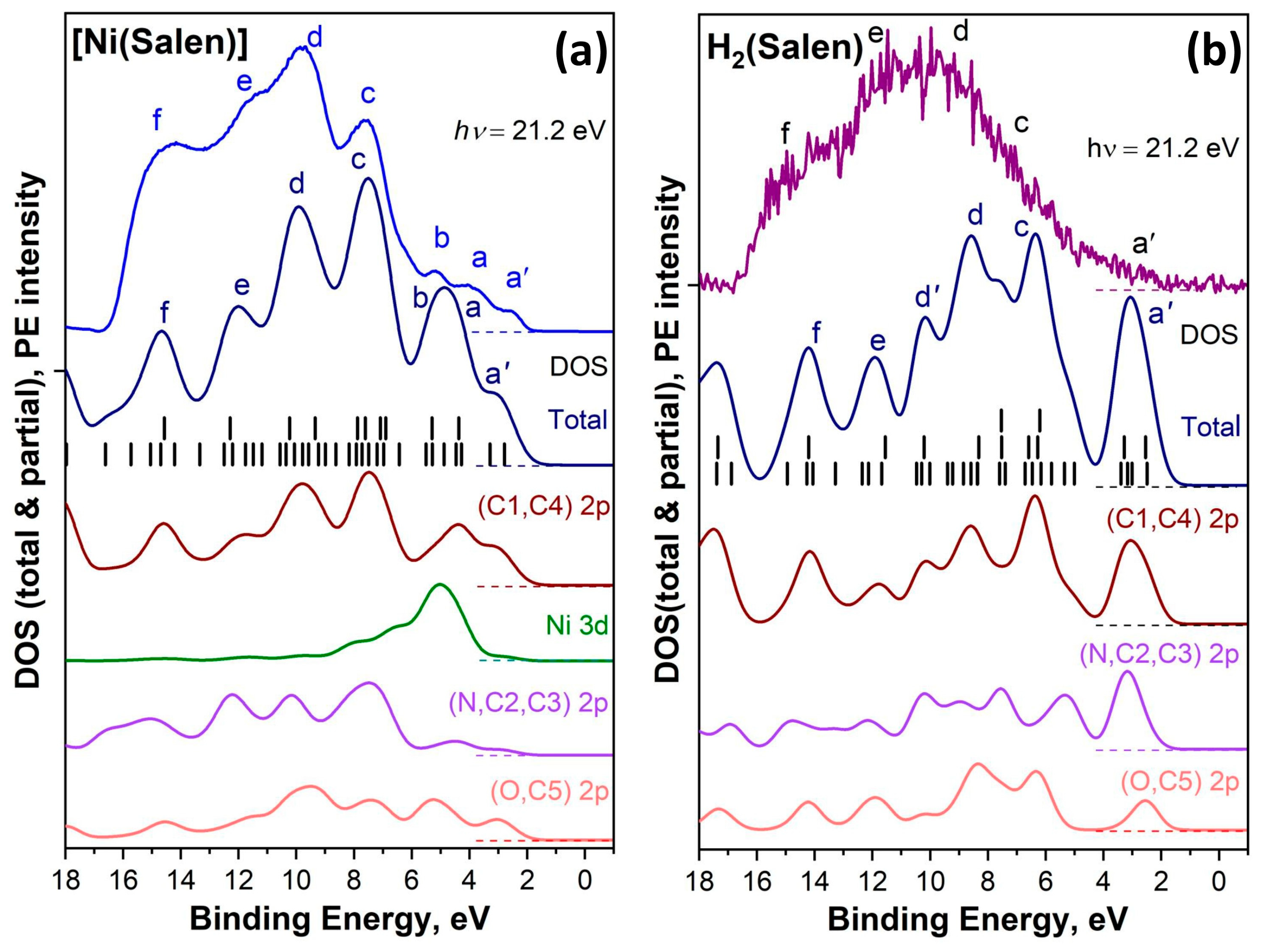 Applsci 14 01178 g015