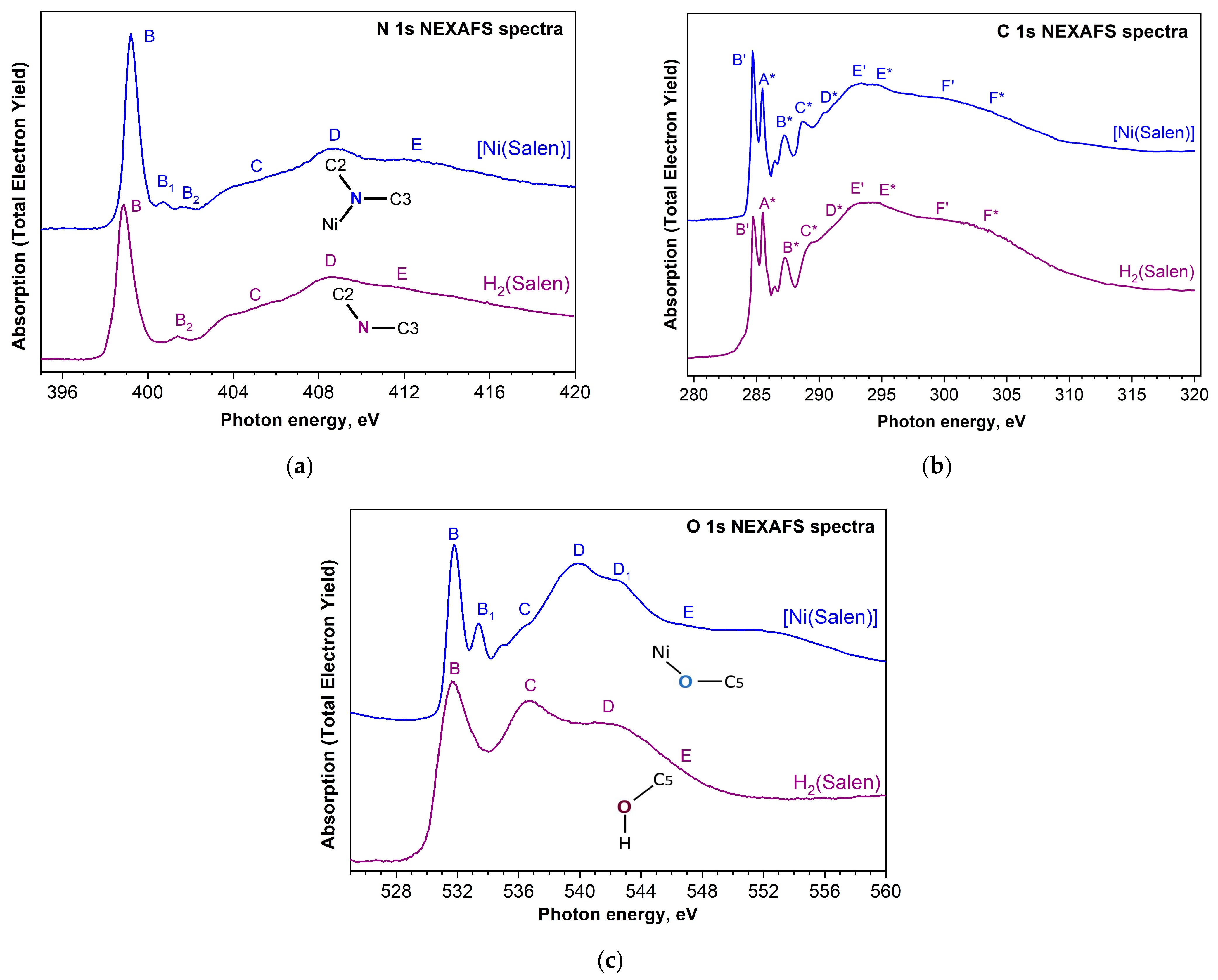 Applsci 14 01178 g016