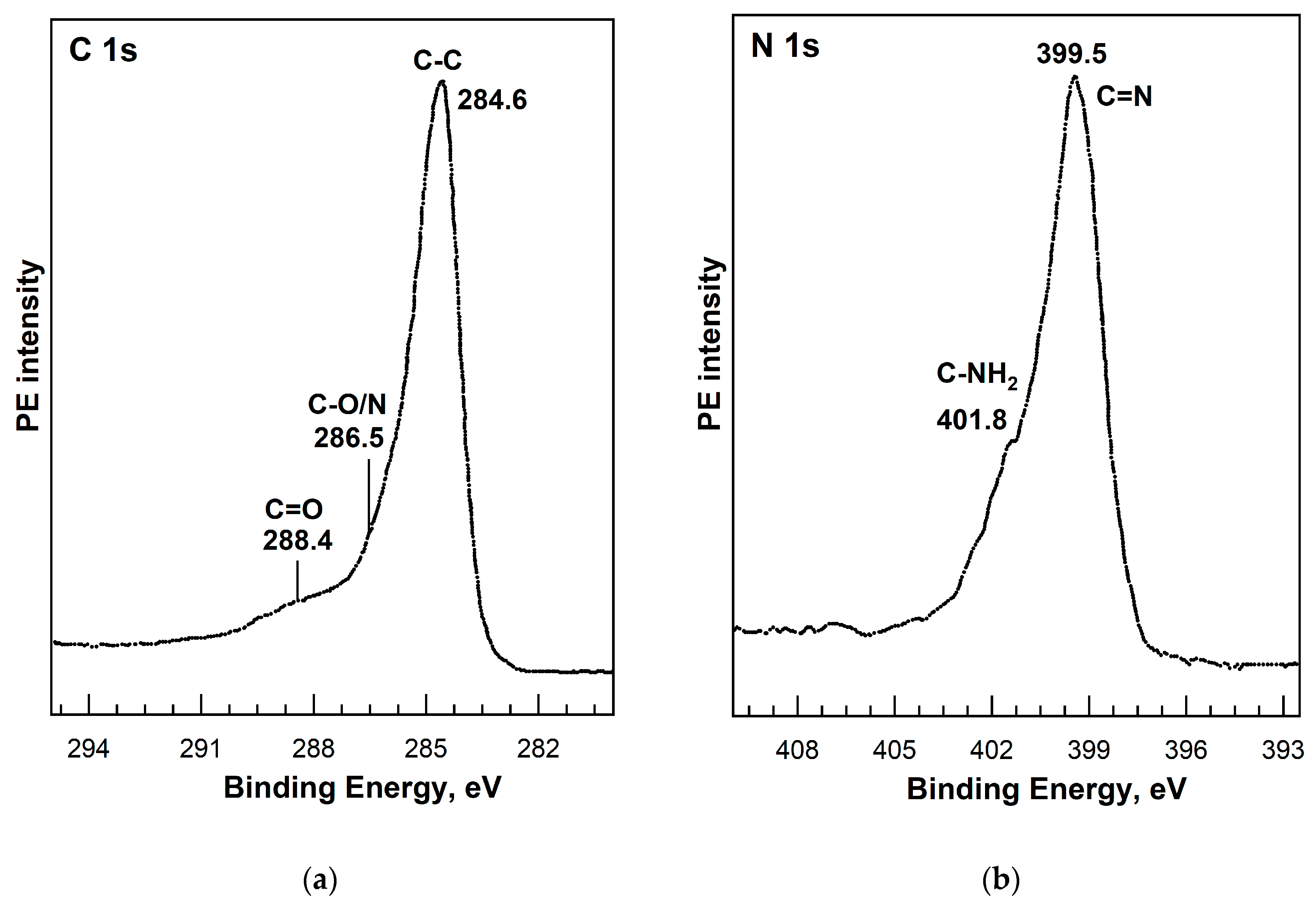 Applsci 14 01178 g017