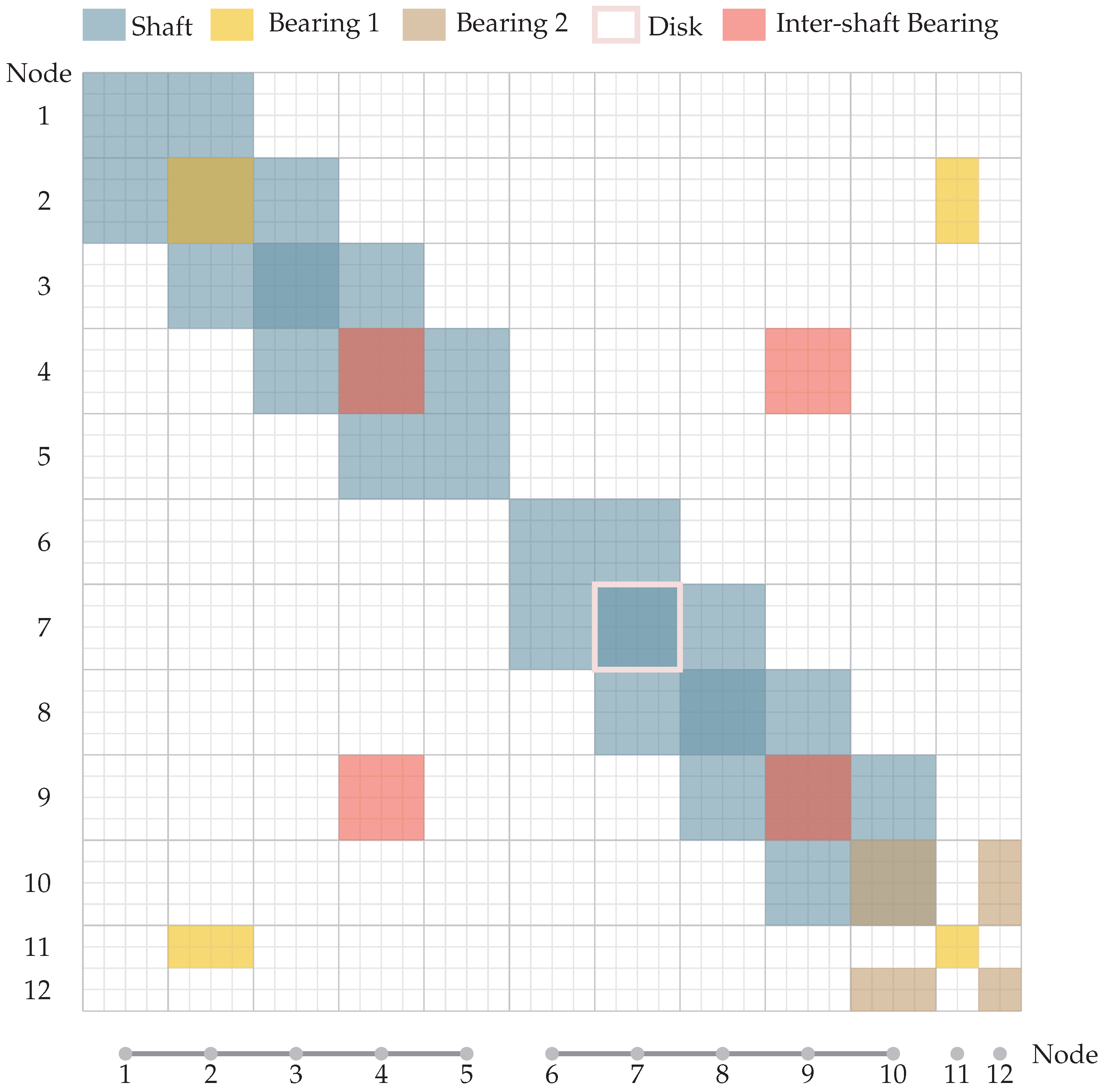 Applsci 14 01181 g007